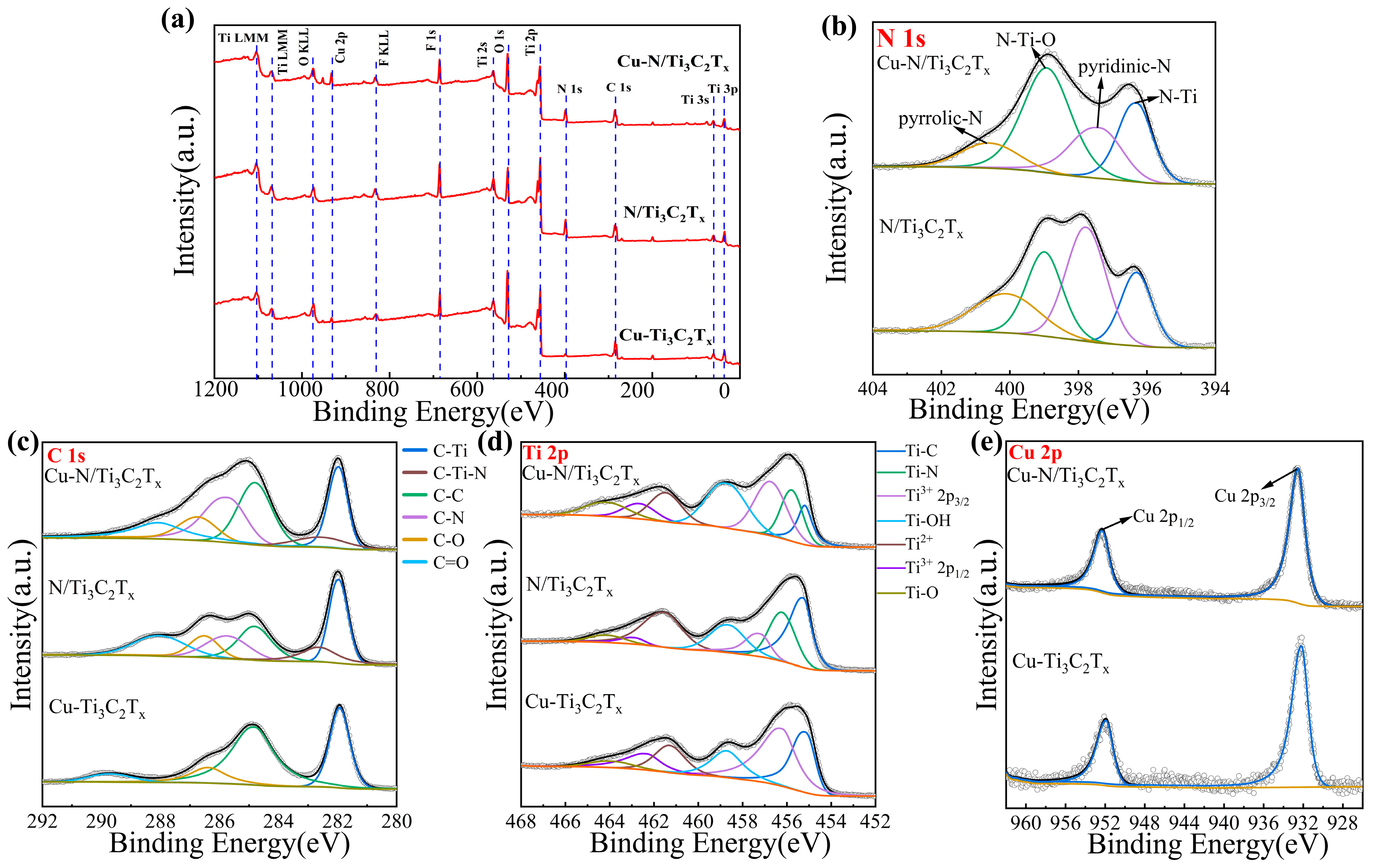 Sensors 25 02508 g002