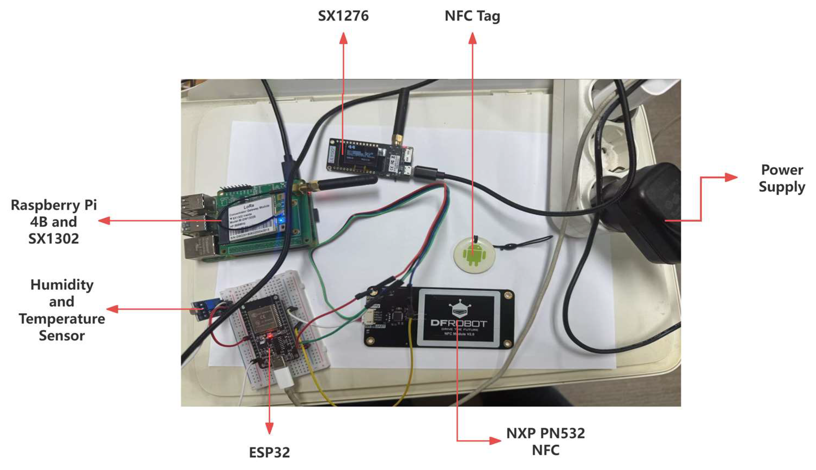 Sensors 25 02509 g005