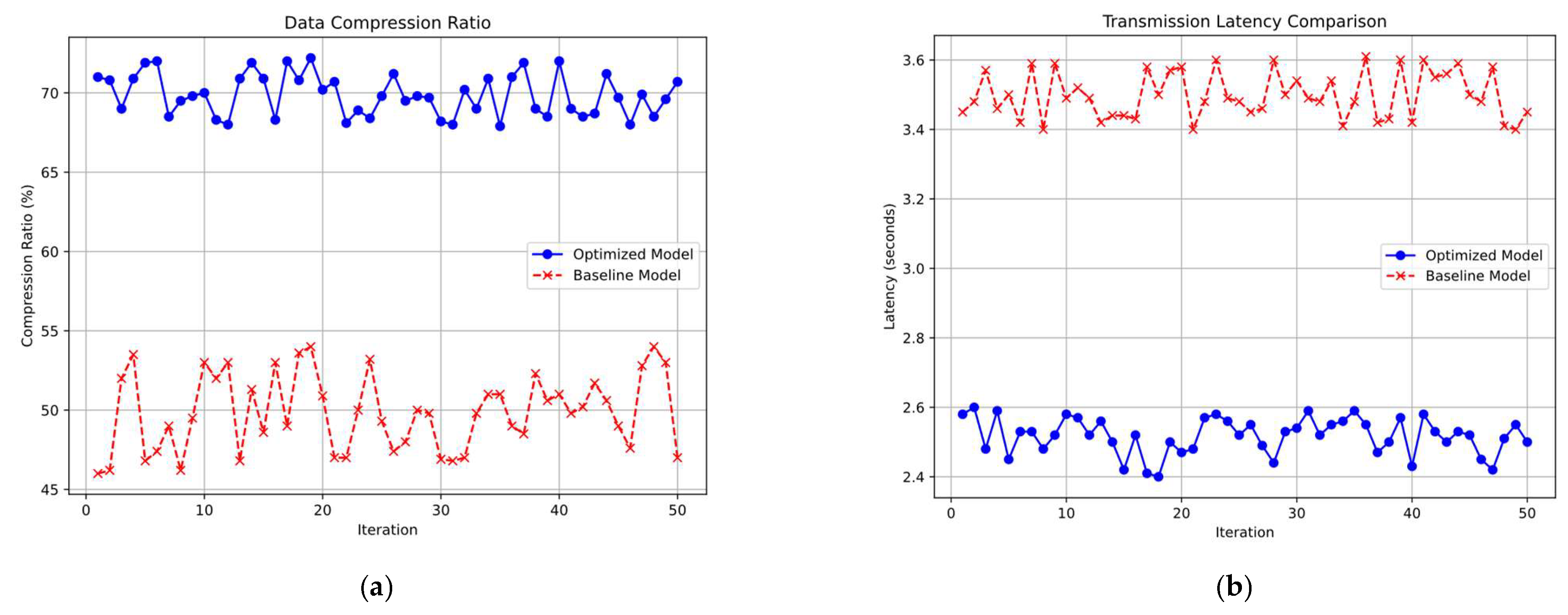 Sensors 25 02509 g006