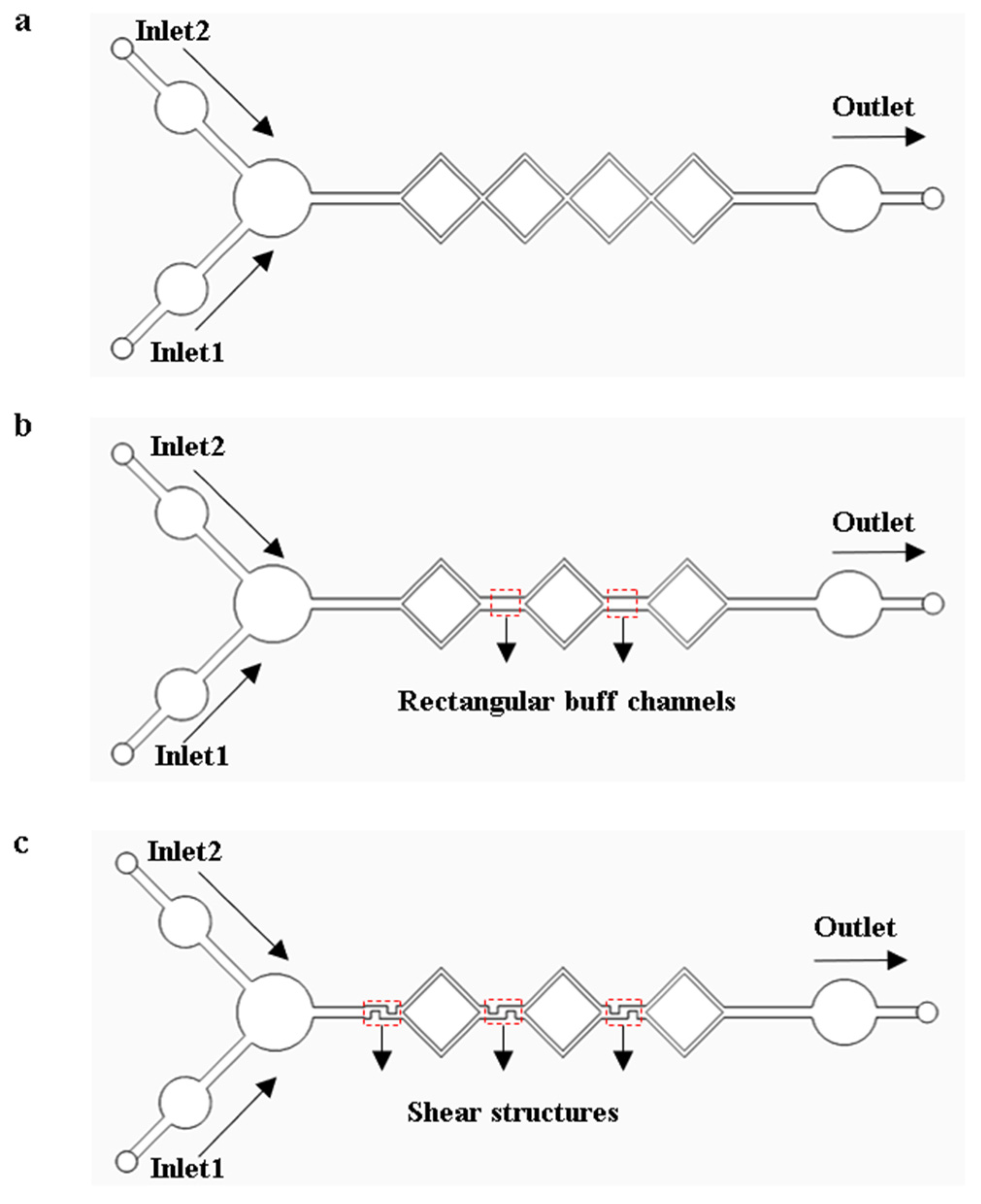 Sensors 25 02511 g004