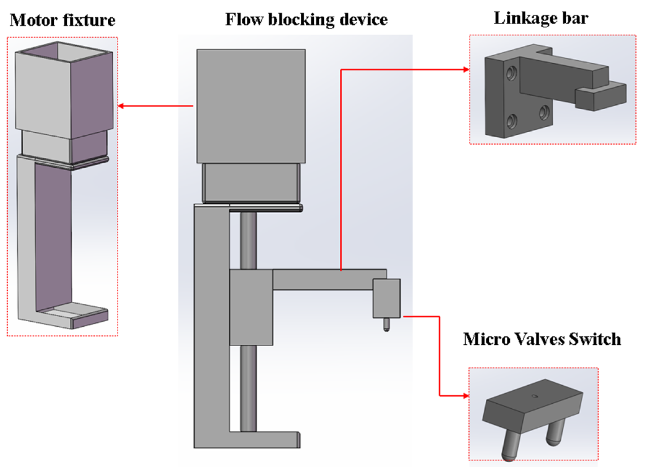 Sensors 25 02511 g006