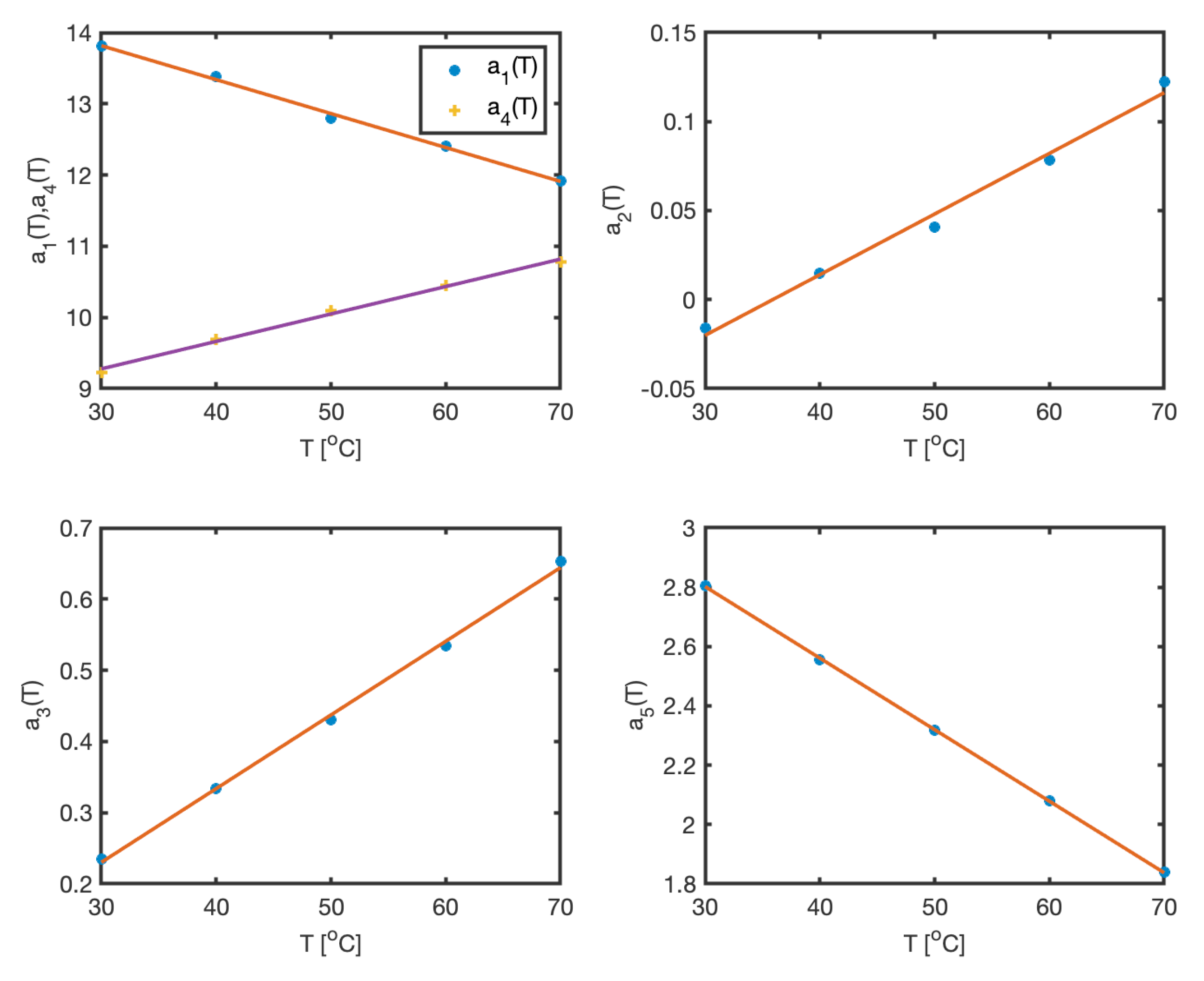 Sensors 25 02513 g004