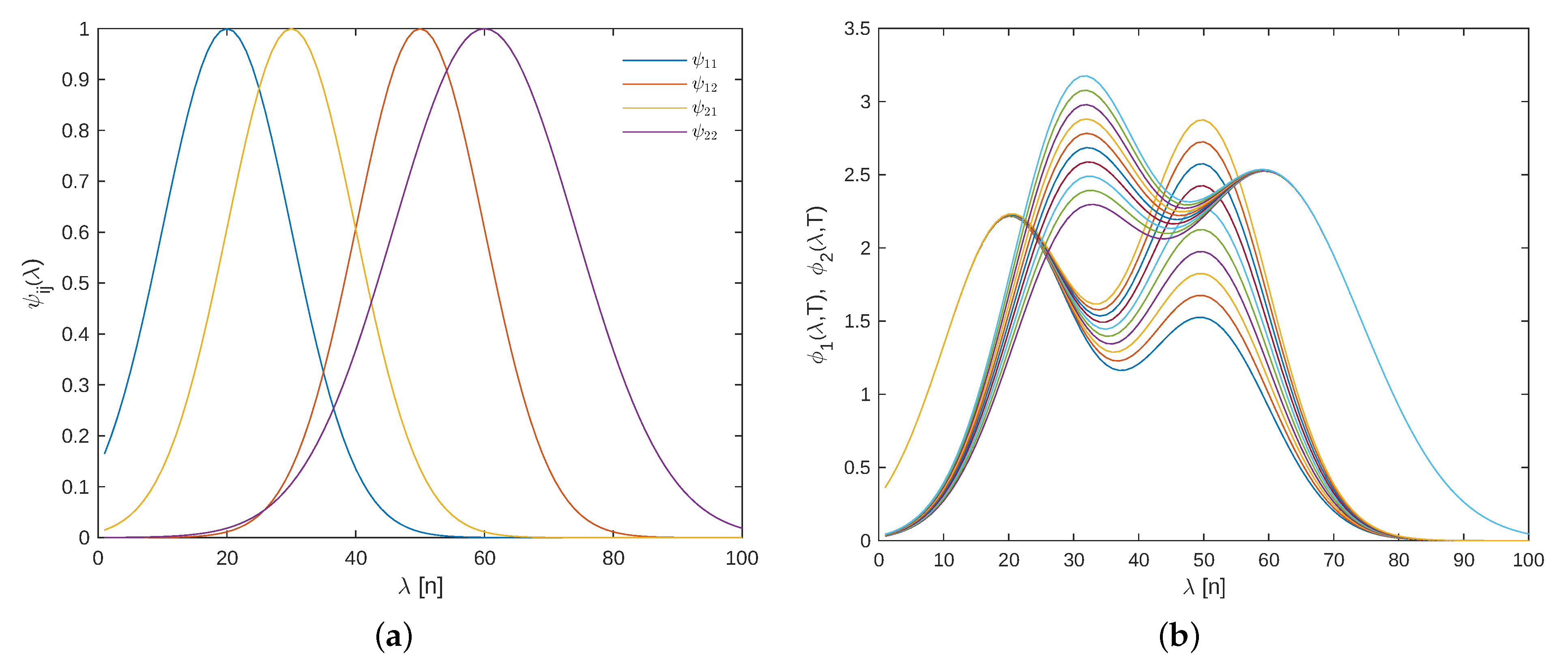 Sensors 25 02513 g005