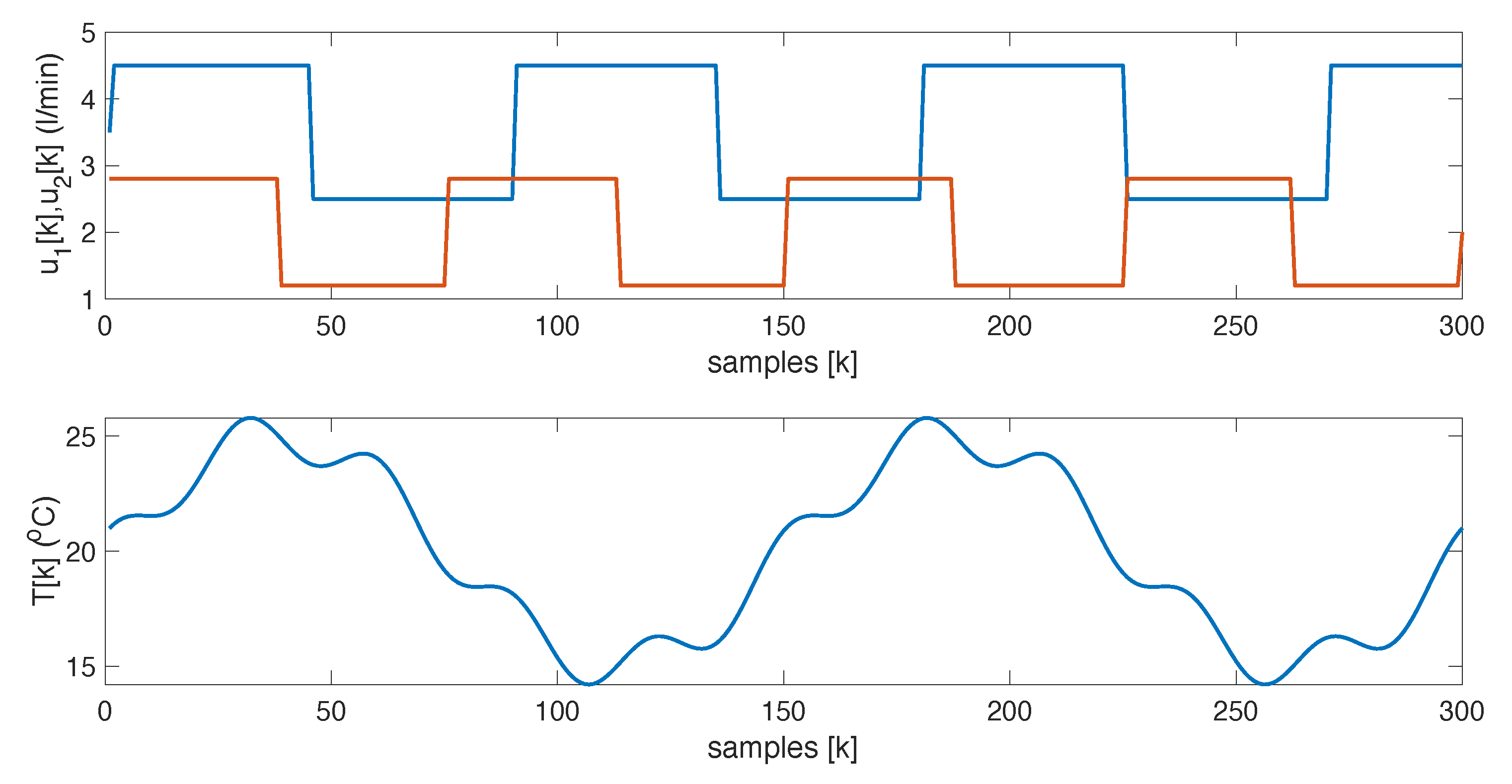 Sensors 25 02513 g006