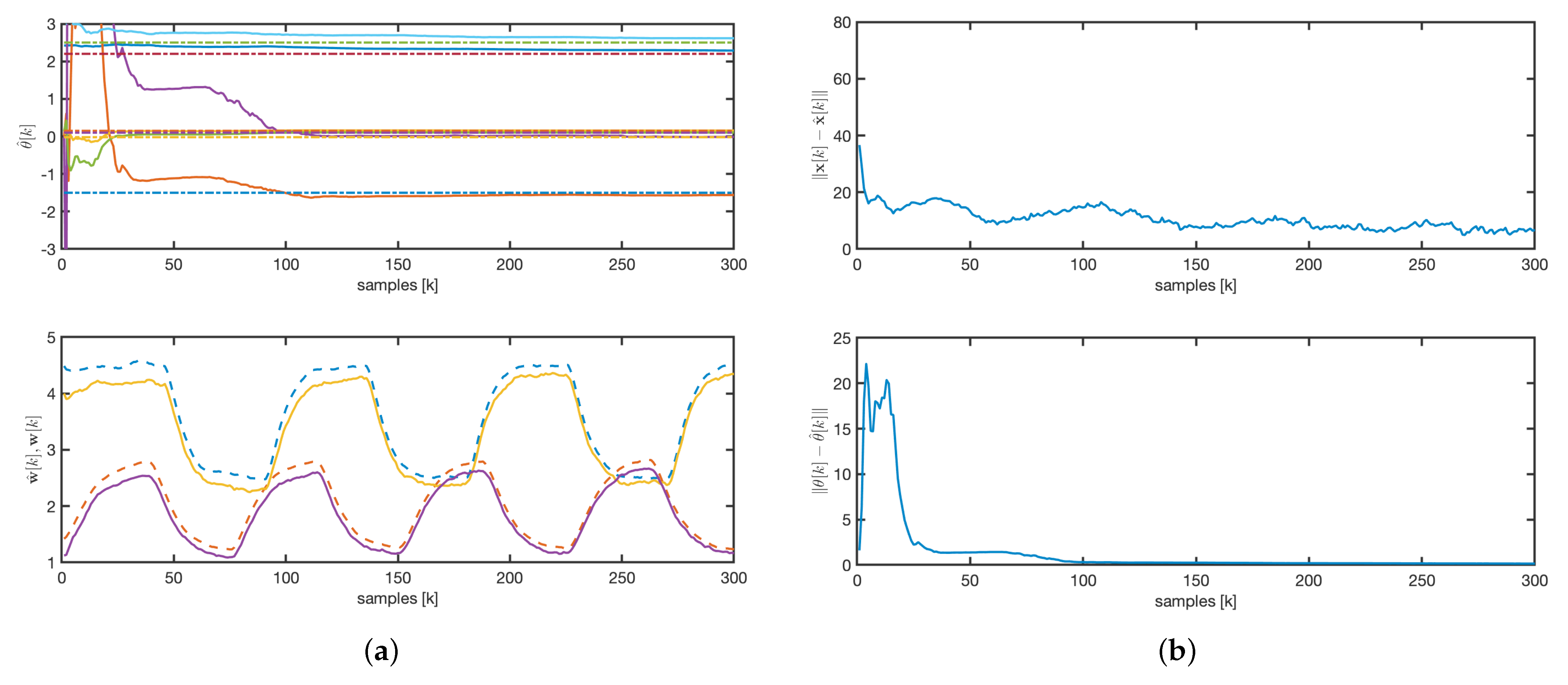 Sensors 25 02513 g008