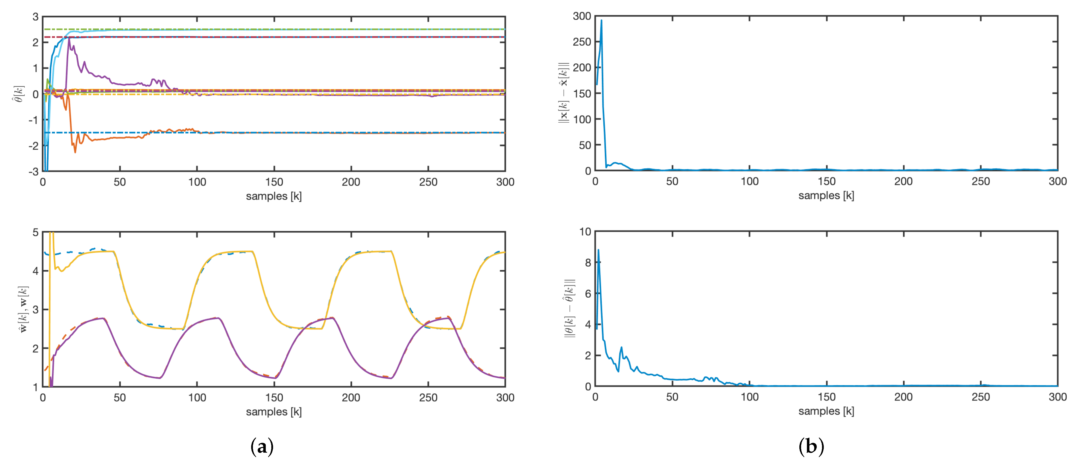 Sensors 25 02513 g011