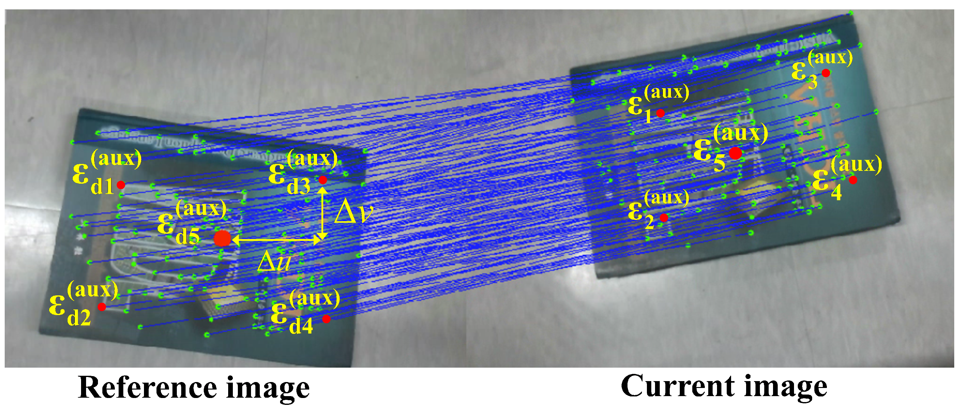 Sensors 25 02514 g002