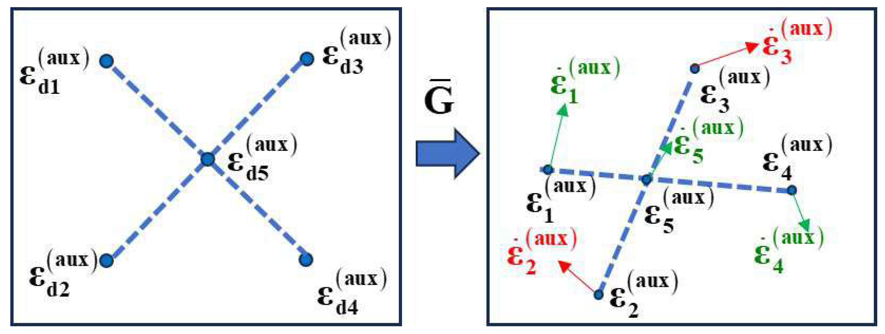Sensors 25 02514 g003