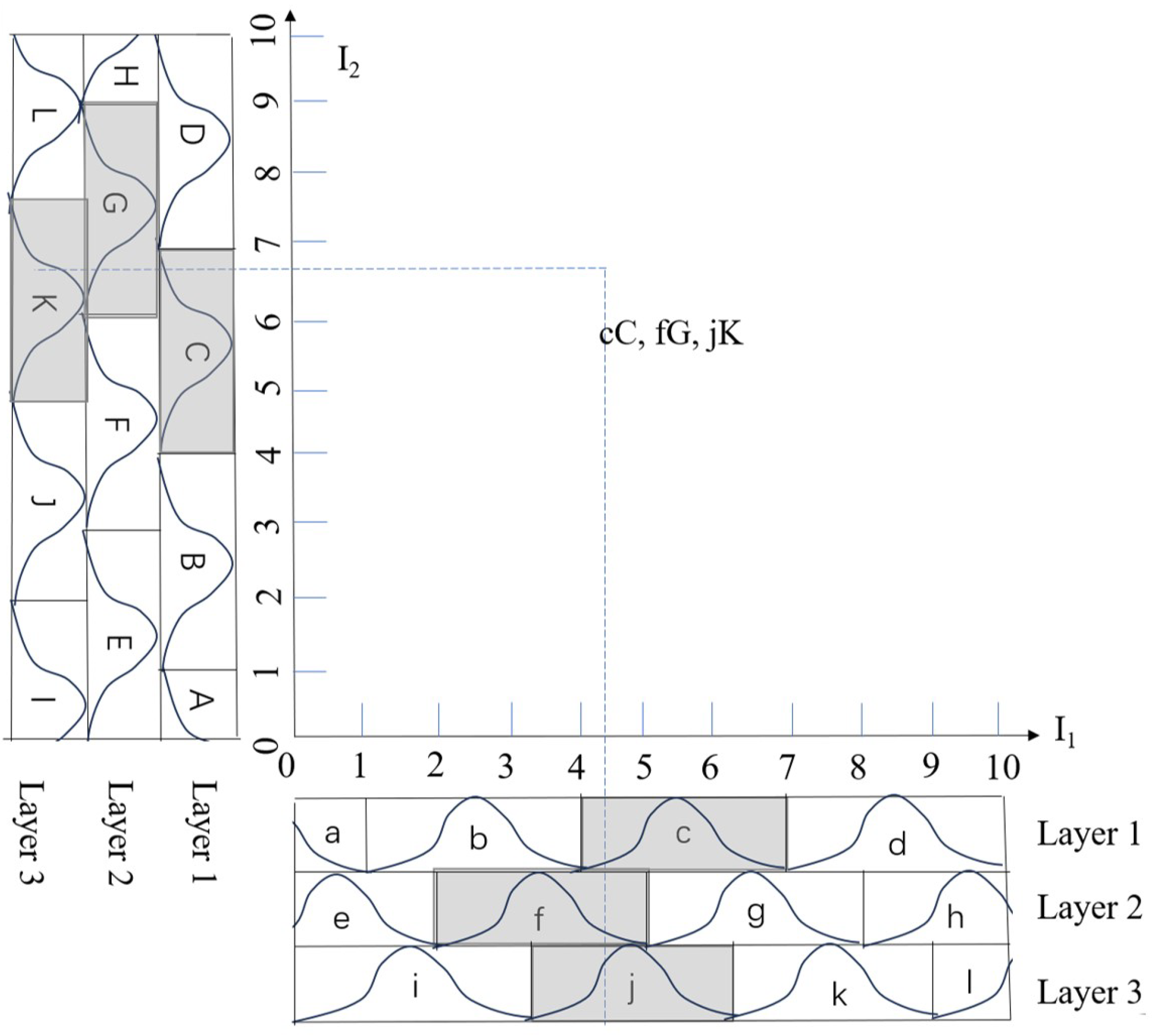 Sensors 25 02514 g005