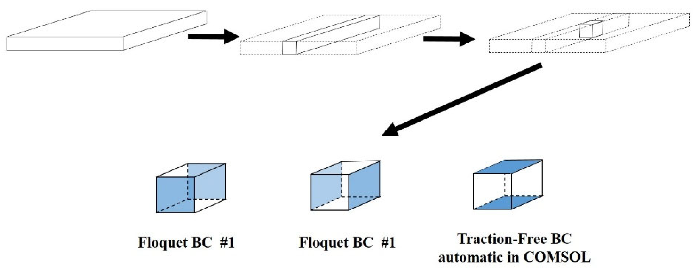 Sensors 25 02515 g003