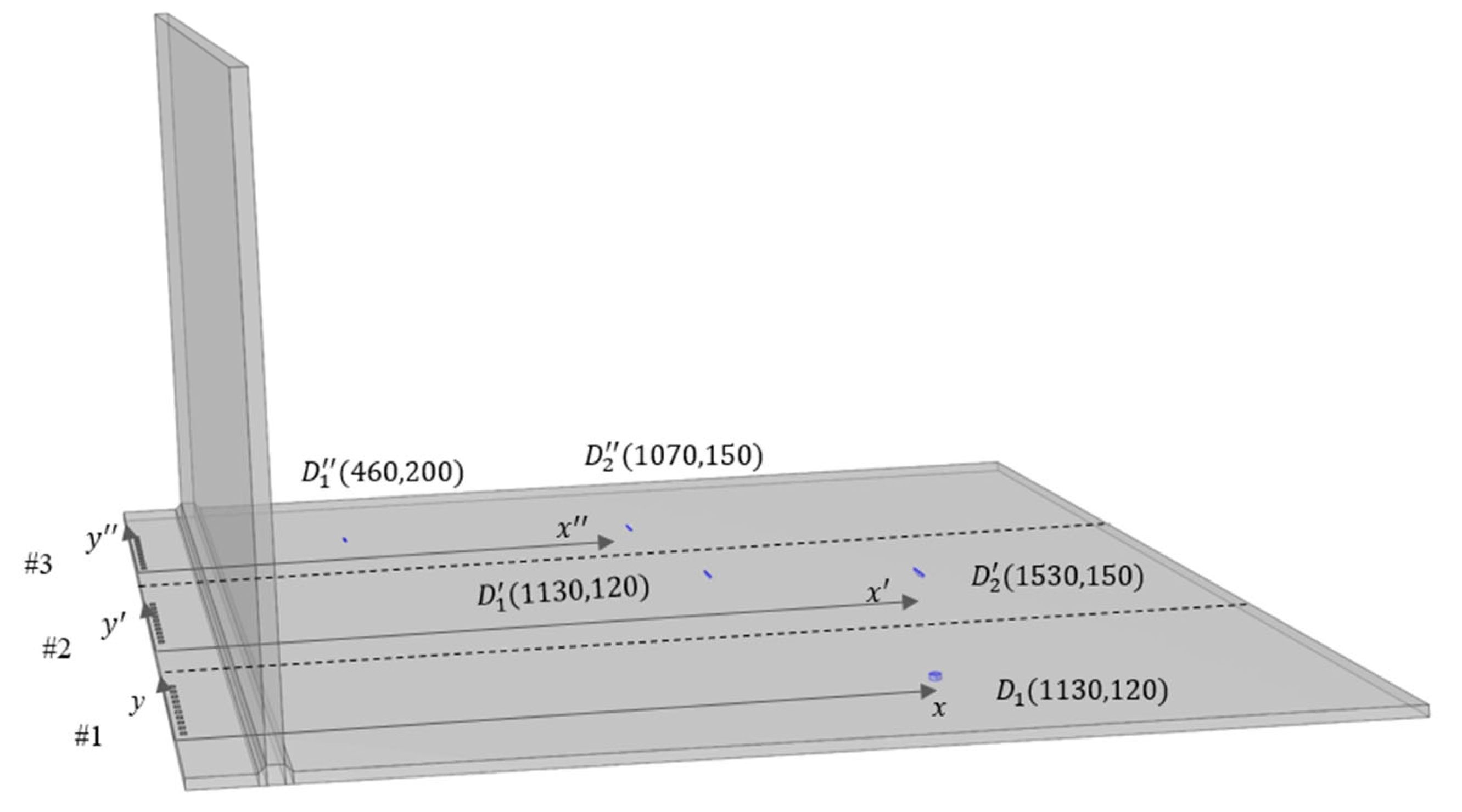 Sensors 25 02515 g011