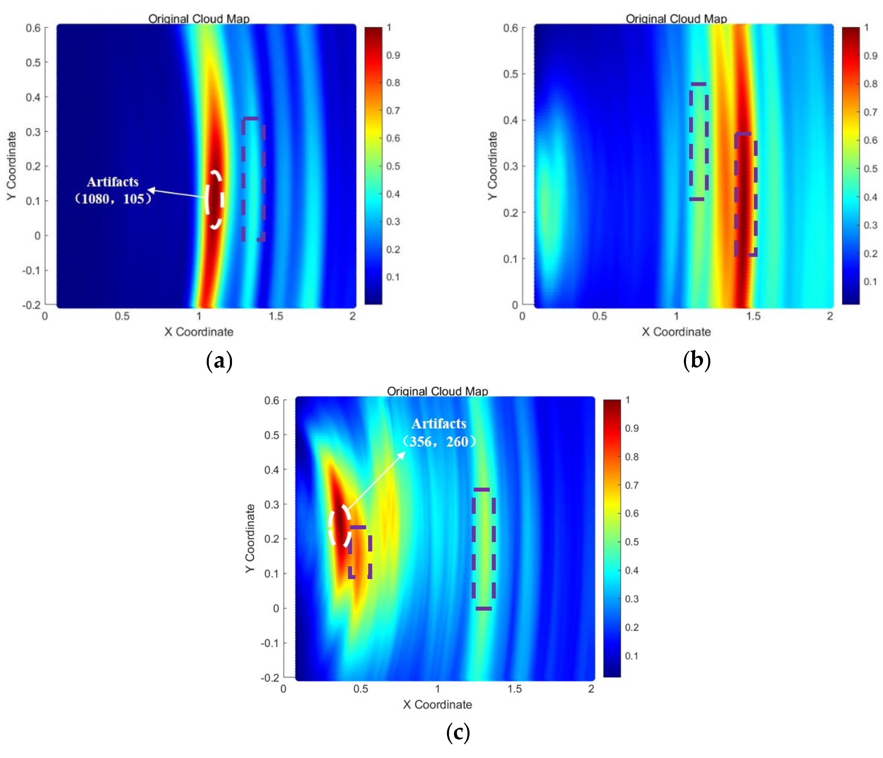 Sensors 25 02515 g012