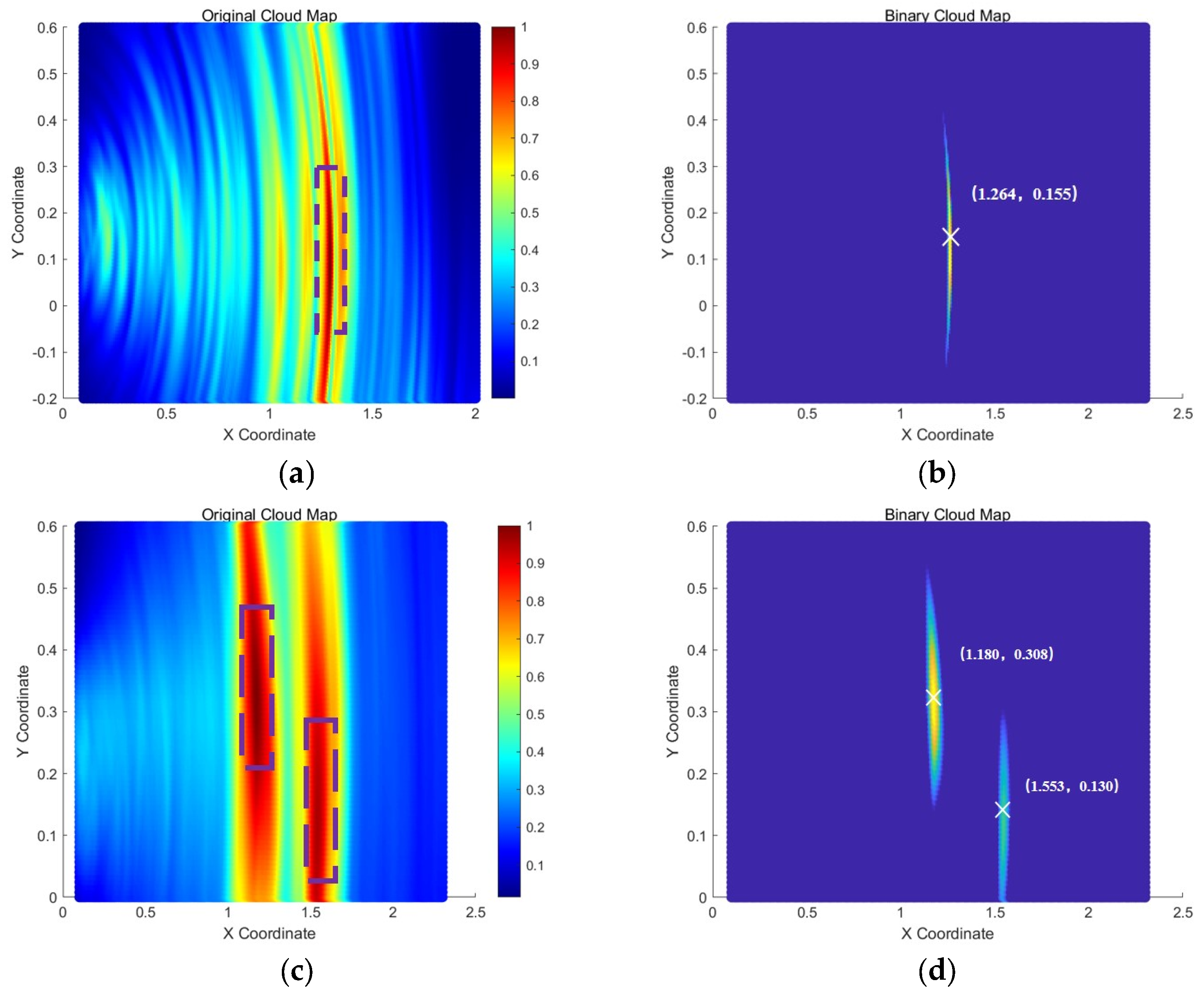 Sensors 25 02515 g015a
