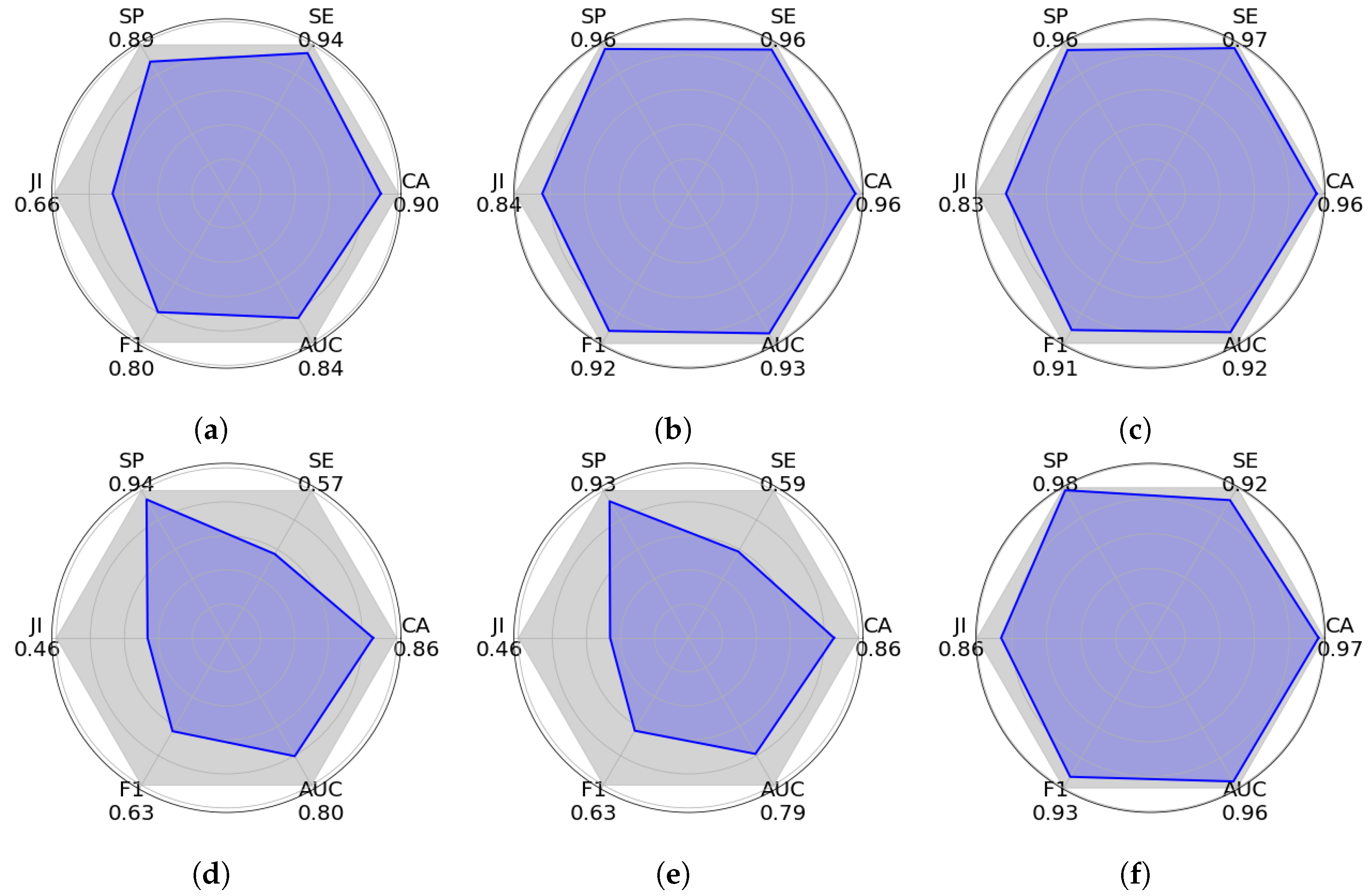 Sensors 25 02517 g007
