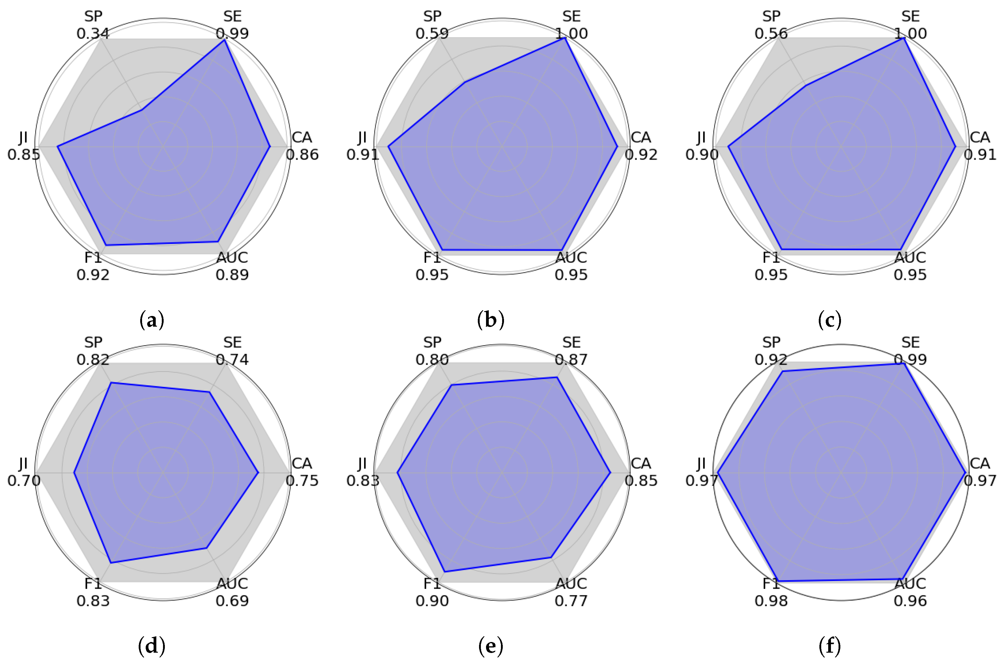 Sensors 25 02517 g008