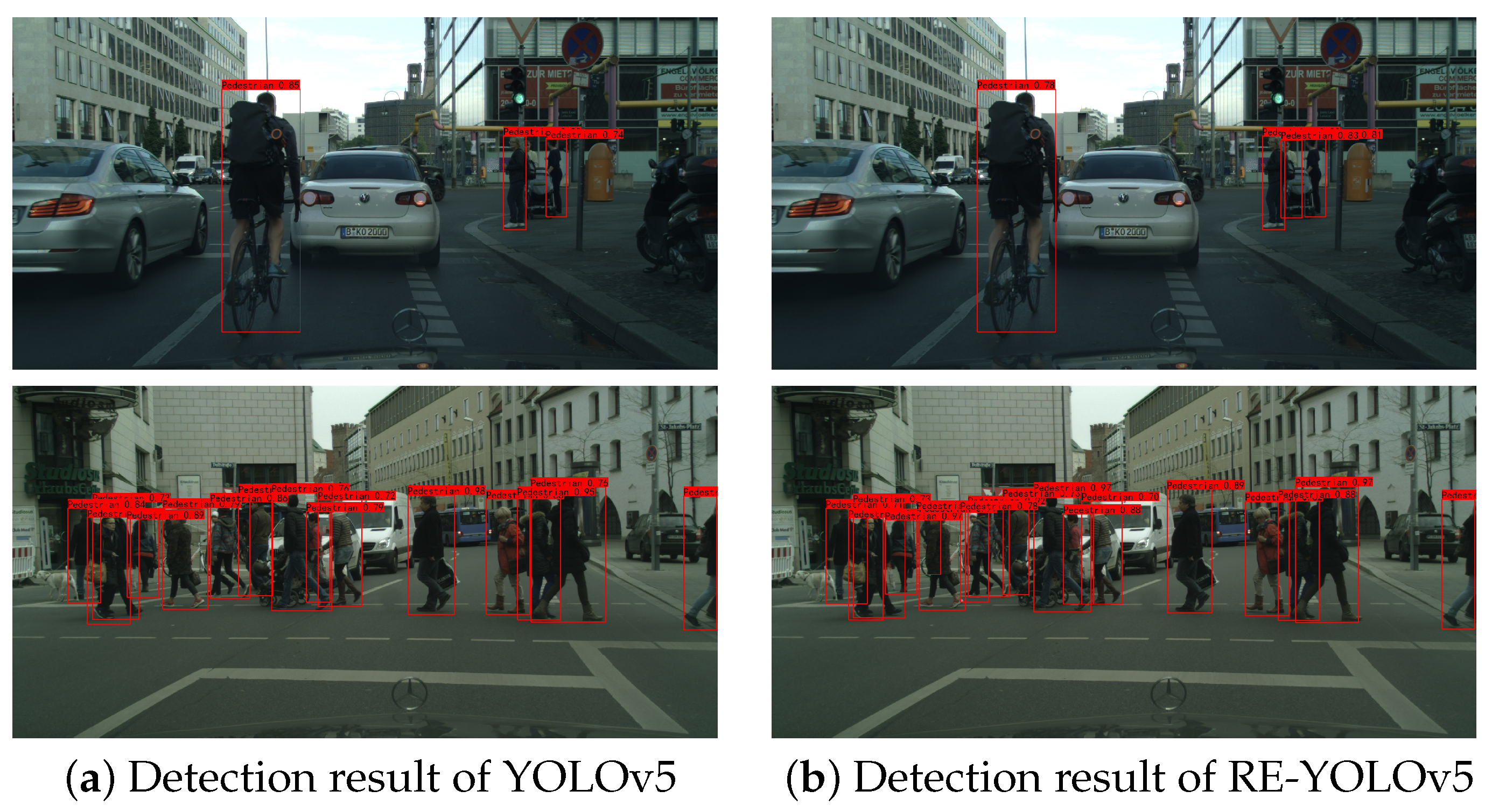 Sensors 25 02518 g006