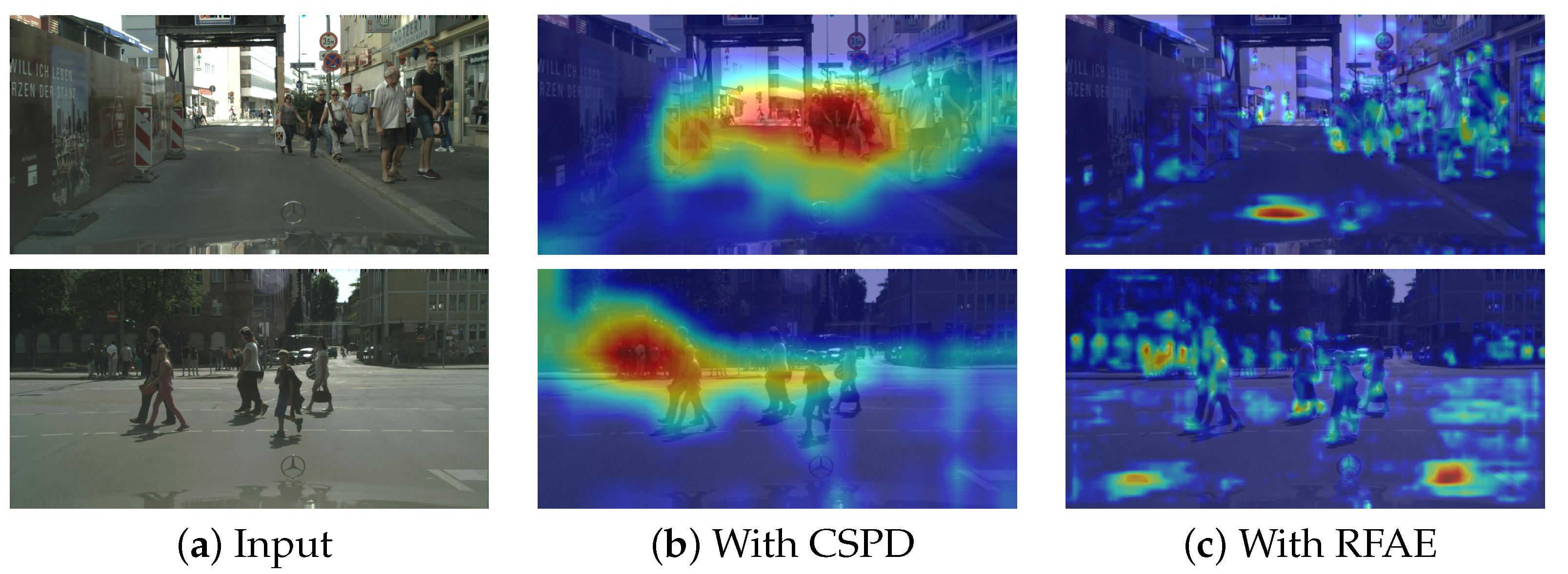 Sensors 25 02518 g008
