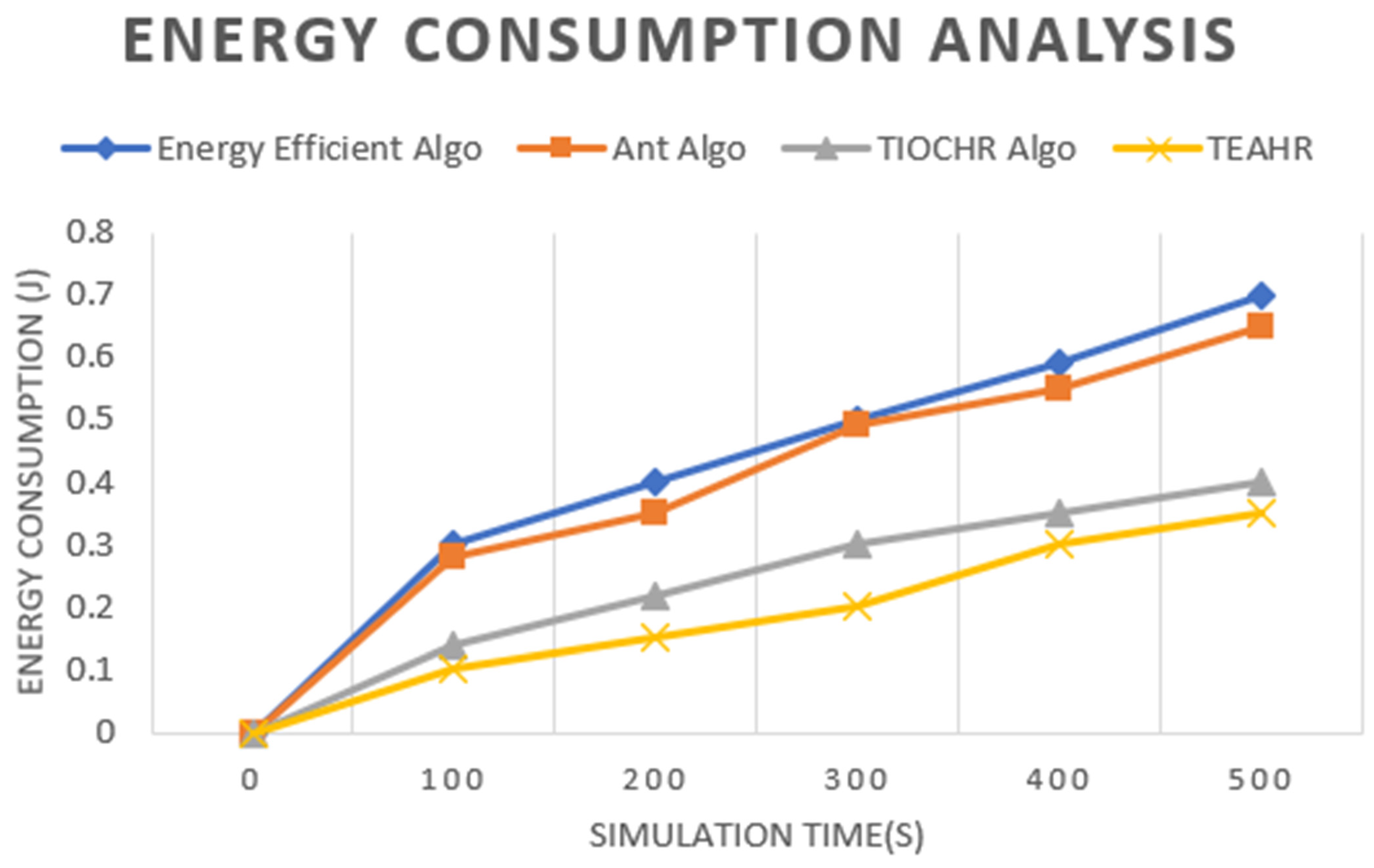 Sensors 25 02519 g013
