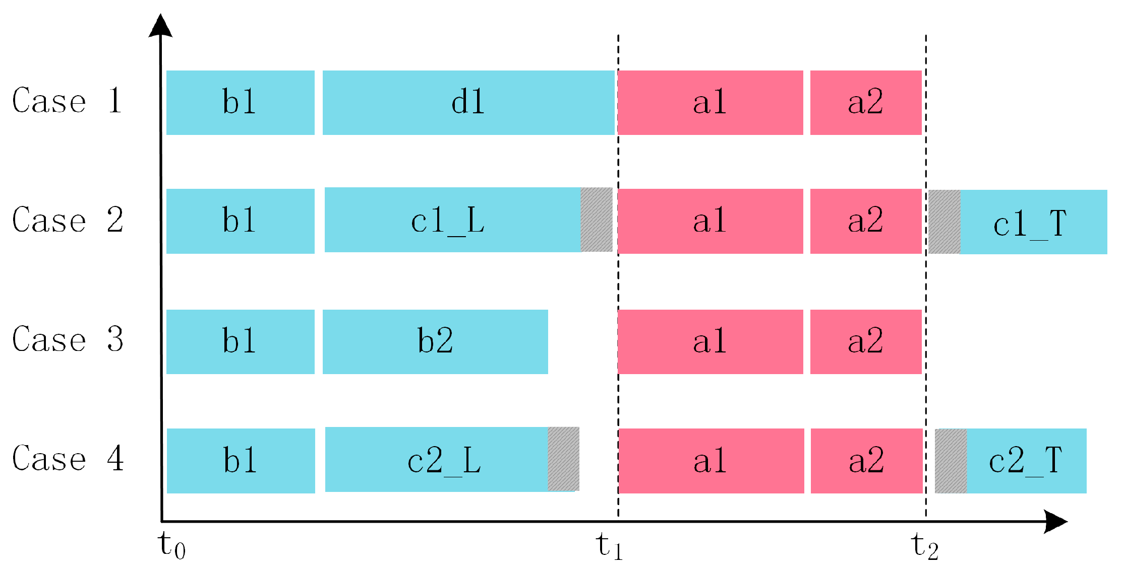Sensors 25 02522 g004