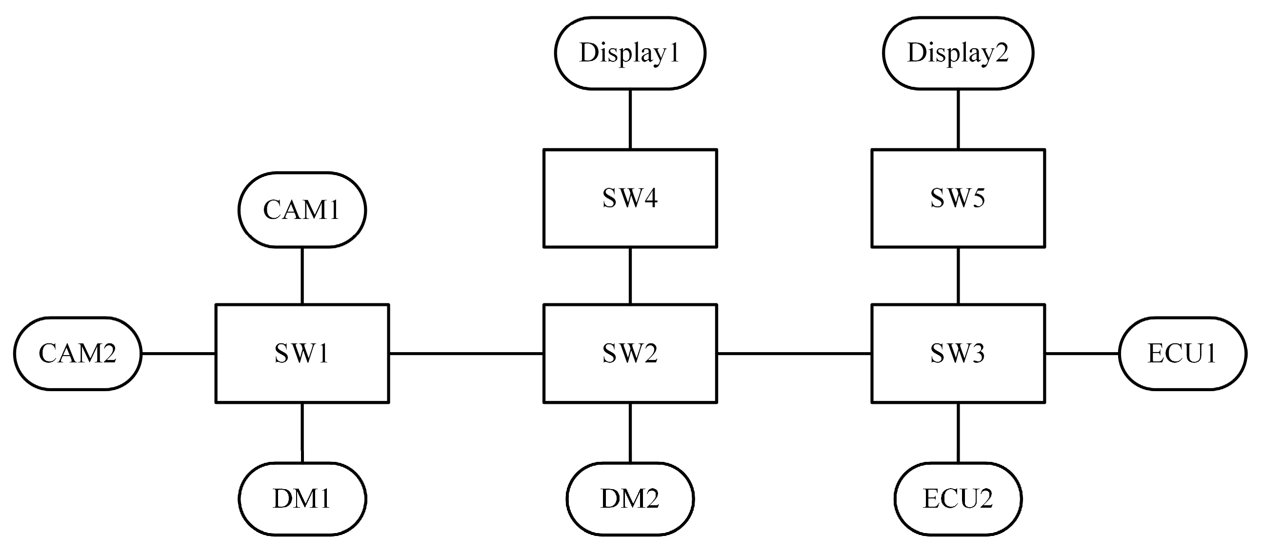 Sensors 25 02522 g007