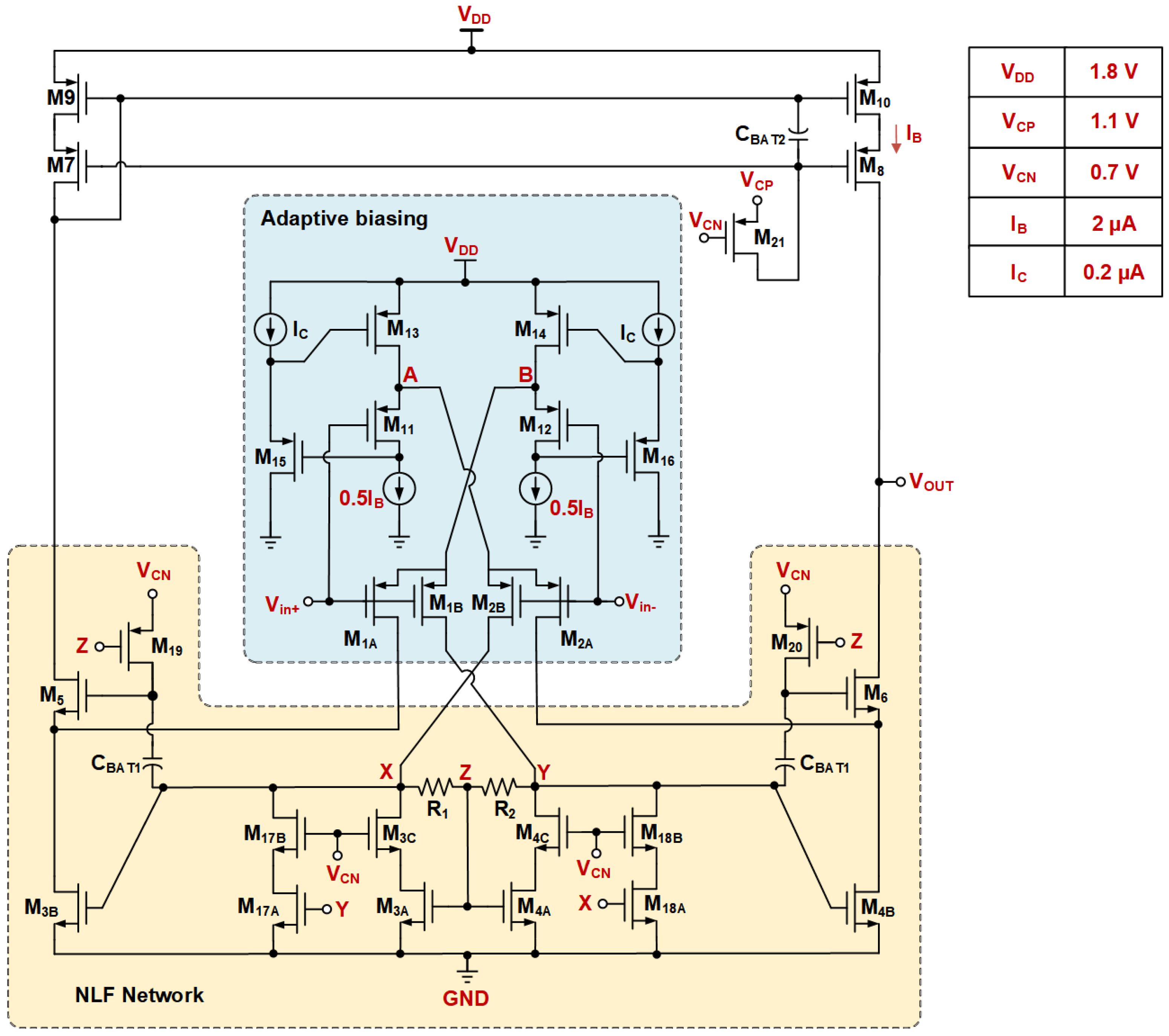 Sensors 25 02523 g006