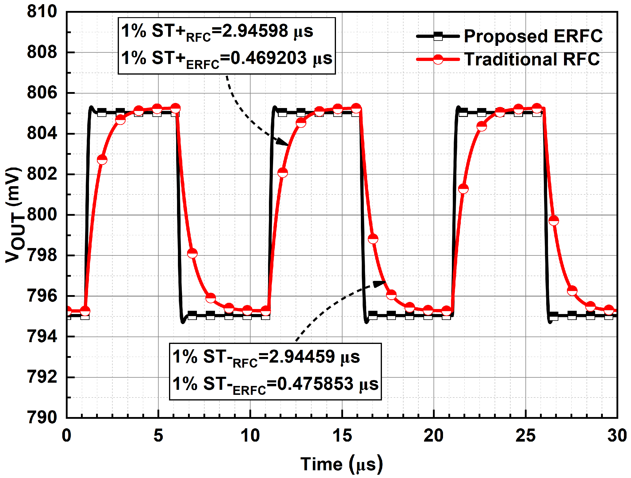 Sensors 25 02523 g011