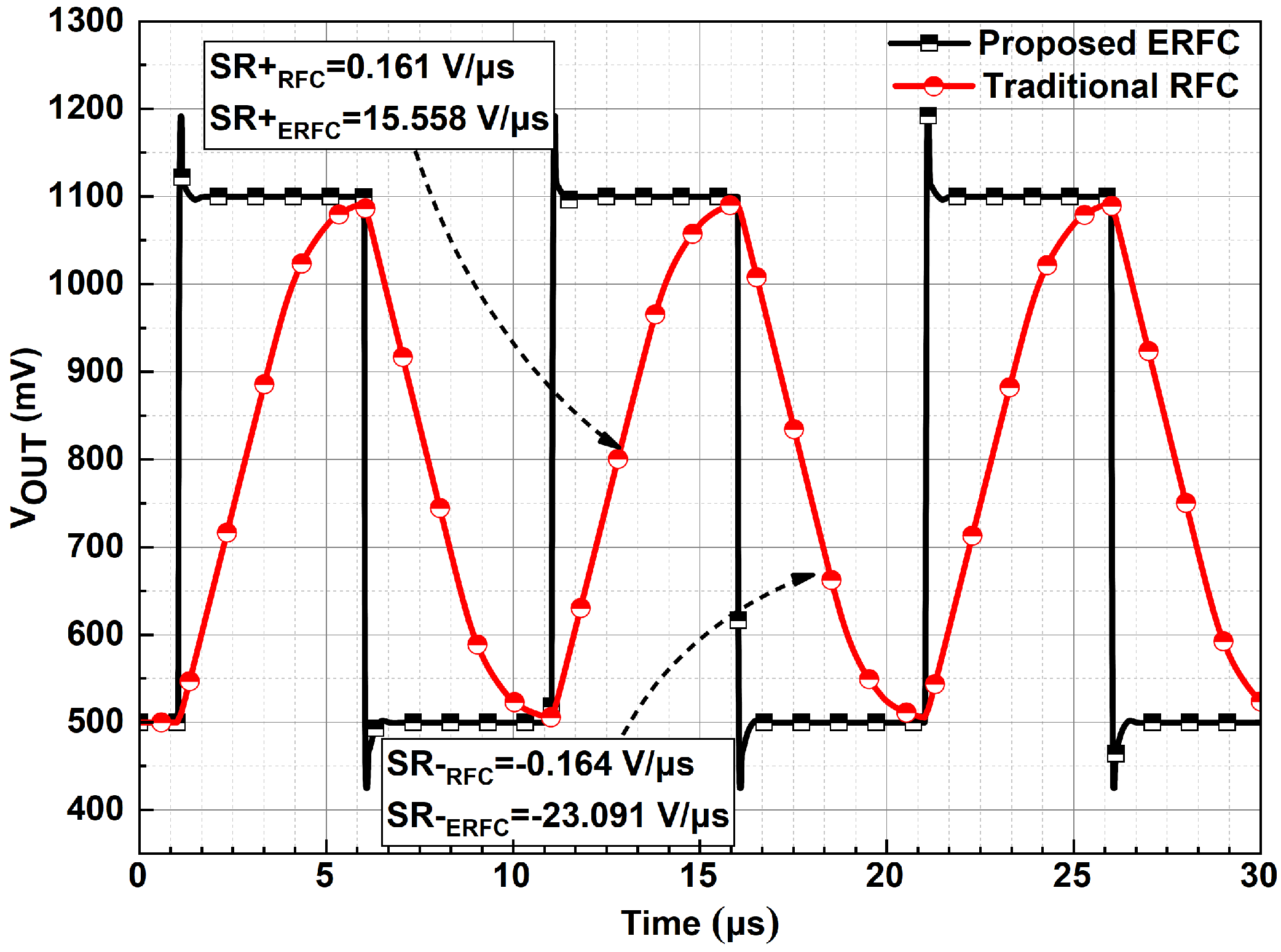 Sensors 25 02523 g012