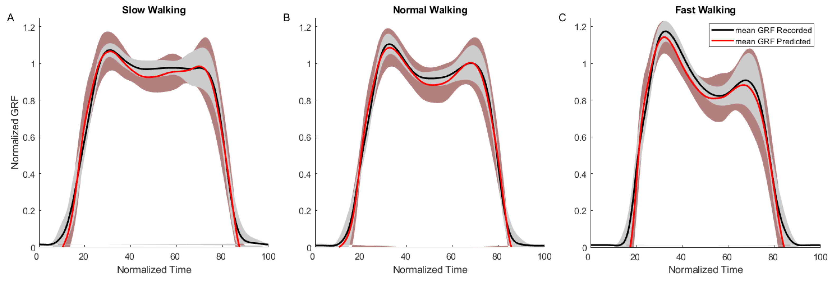 Sensors 25 02524 g005