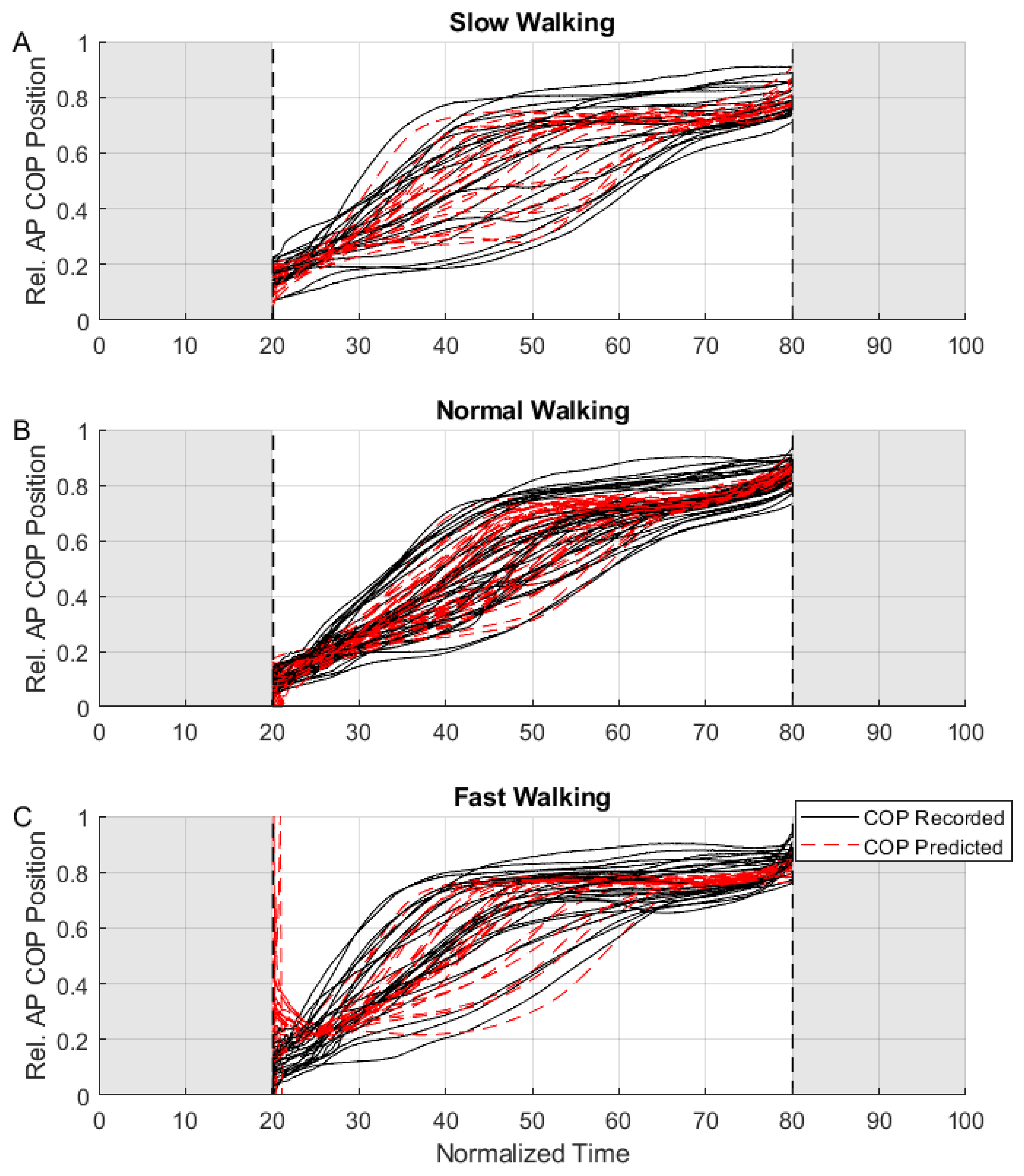 Sensors 25 02524 g006