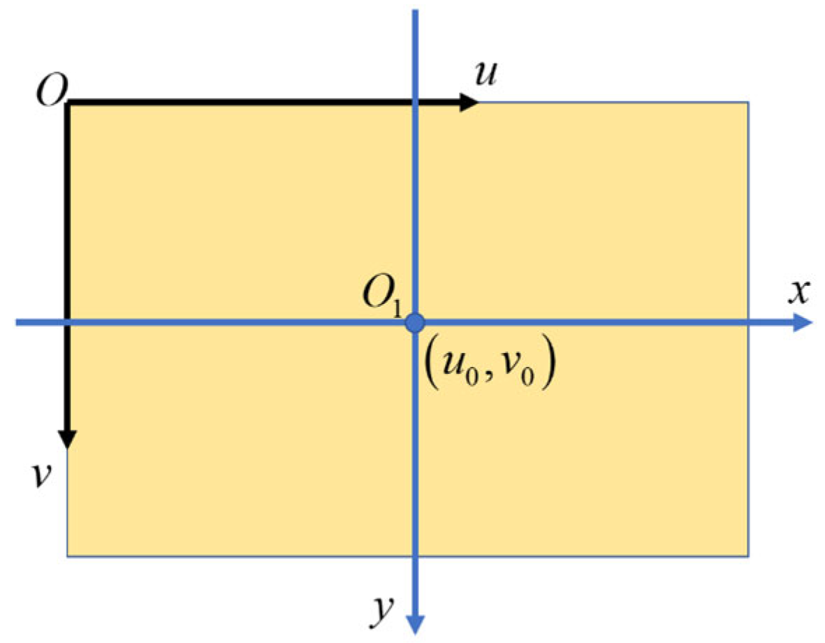 Sensors 25 02526 g002