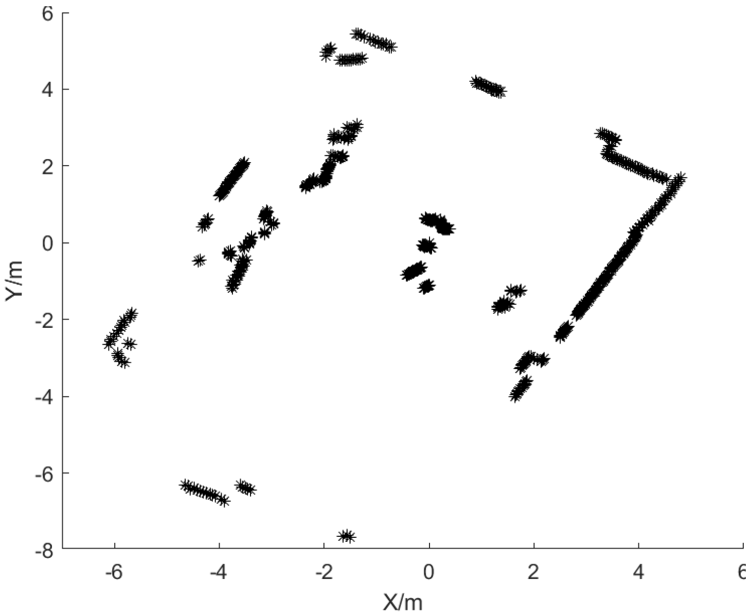 Sensors 25 02526 g017