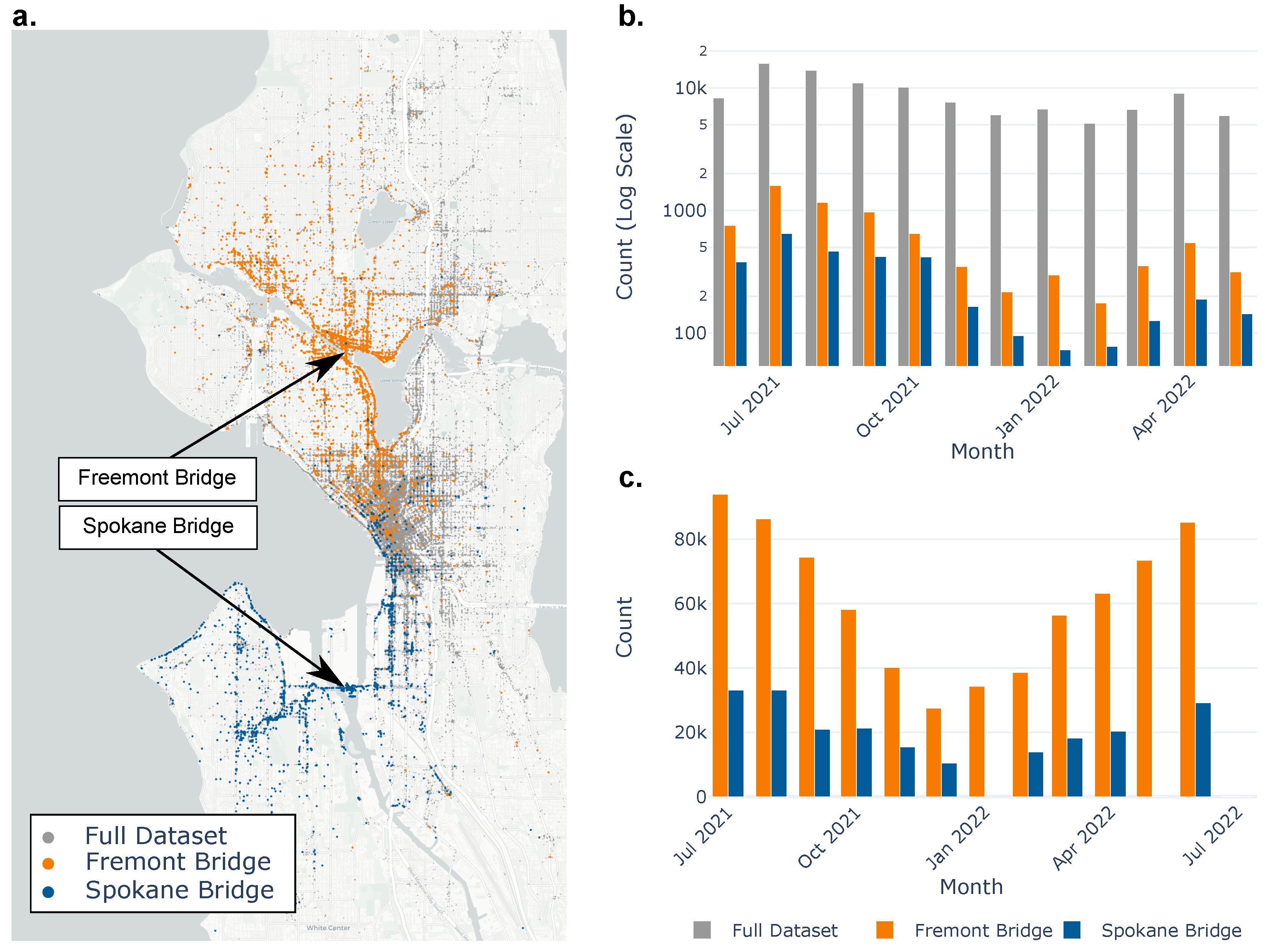 Sensors 25 02528 g004