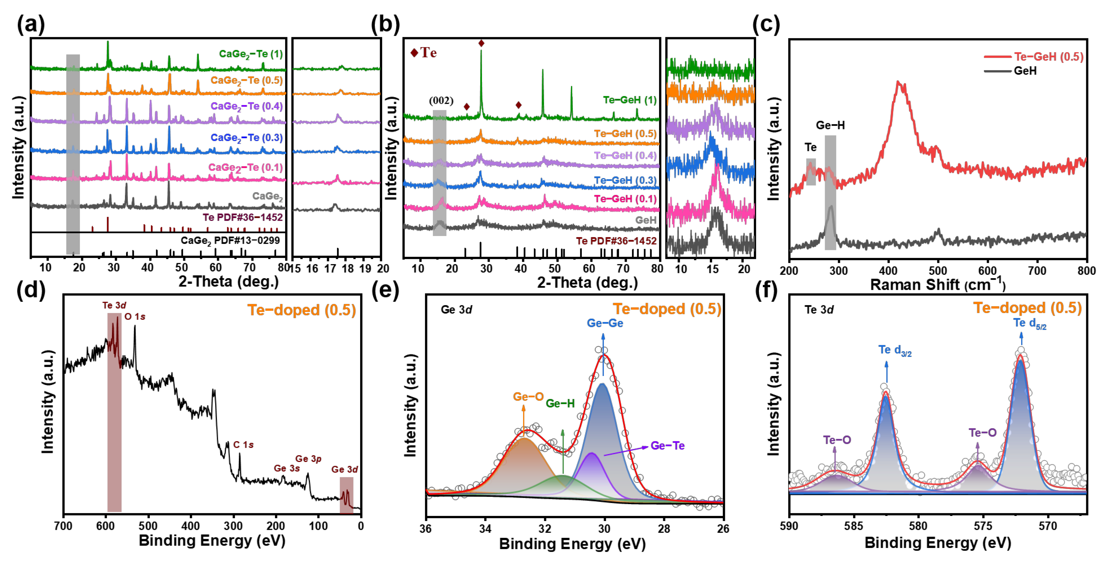 Sensors 25 02530 g001