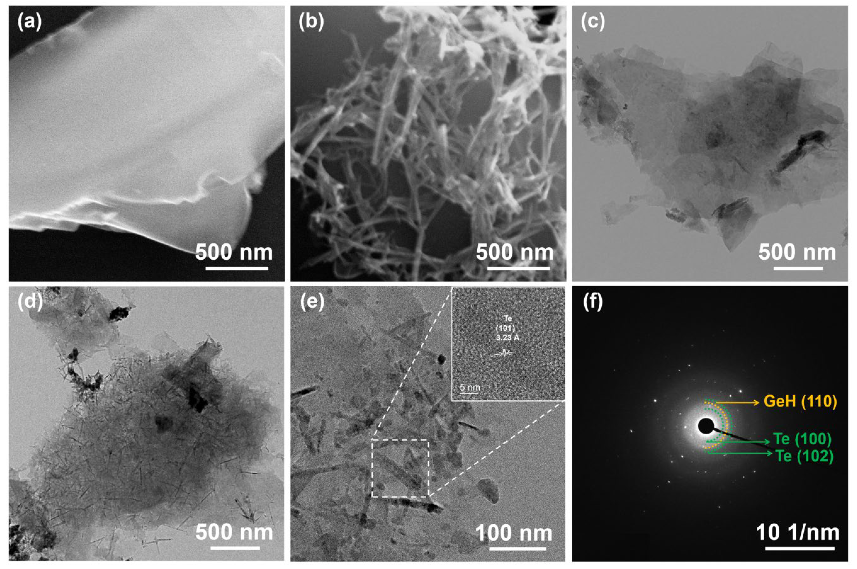 Sensors 25 02530 g002