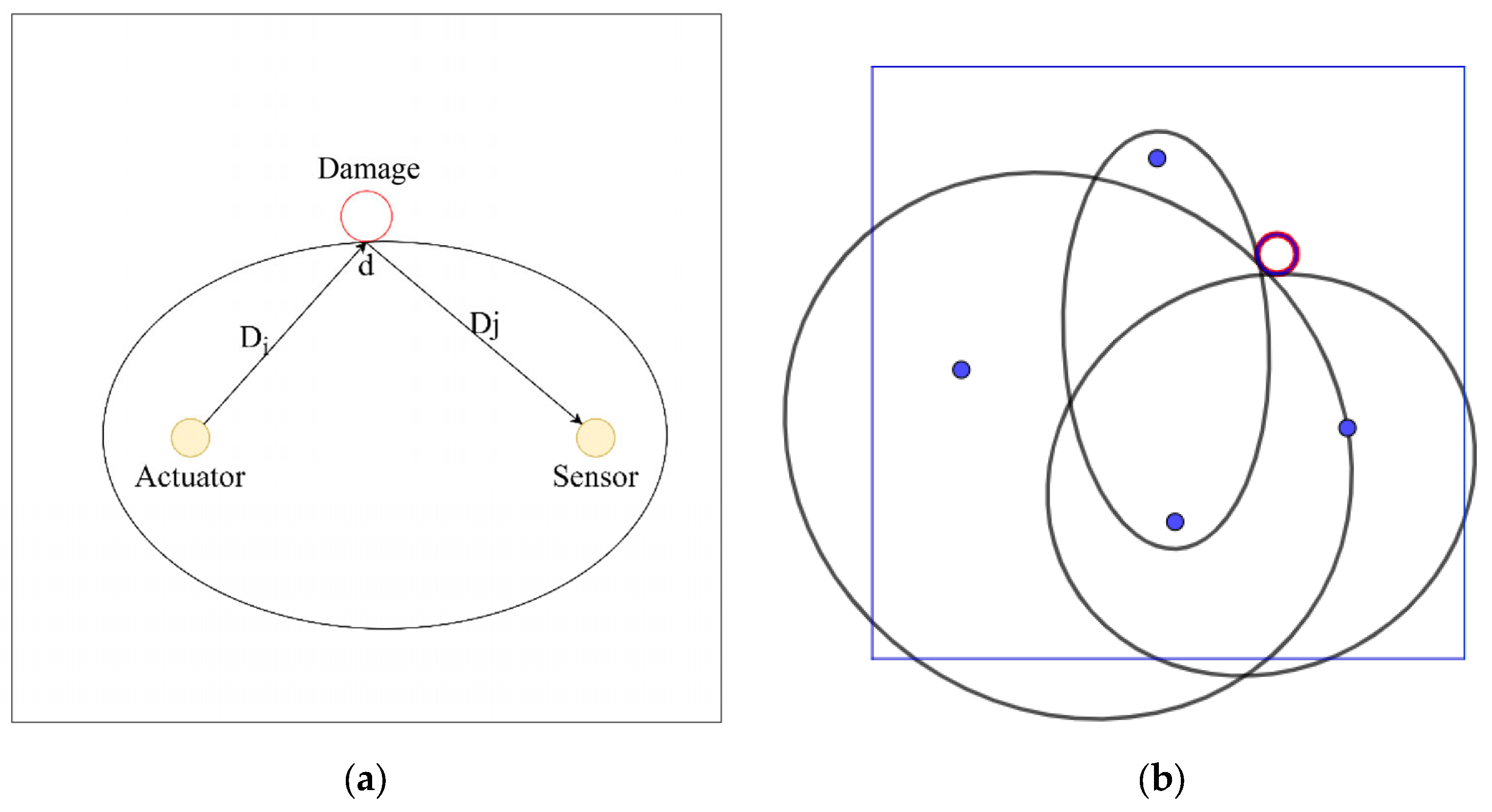 Sensors 25 02532 g004