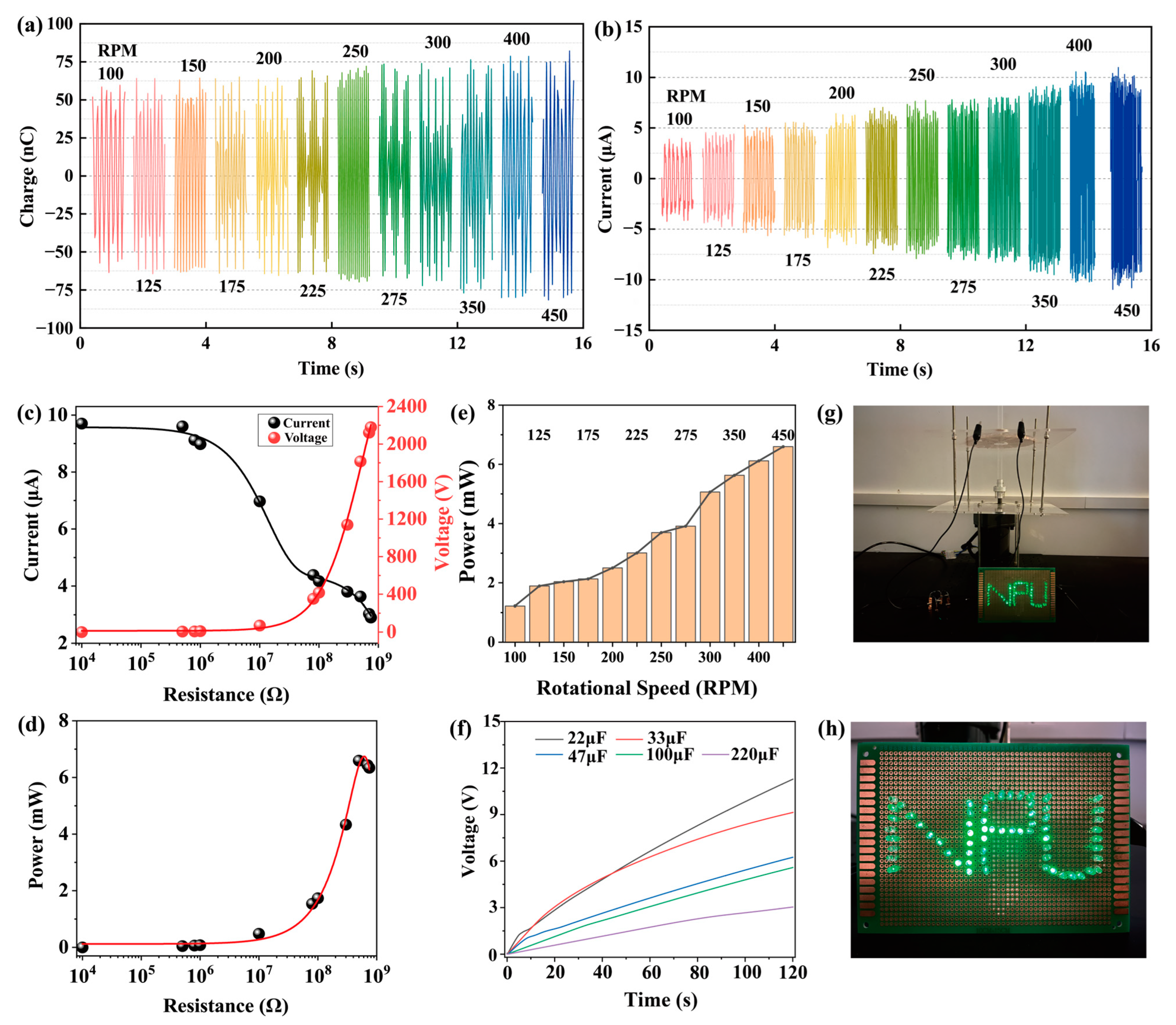 Sensors 25 02533 g003