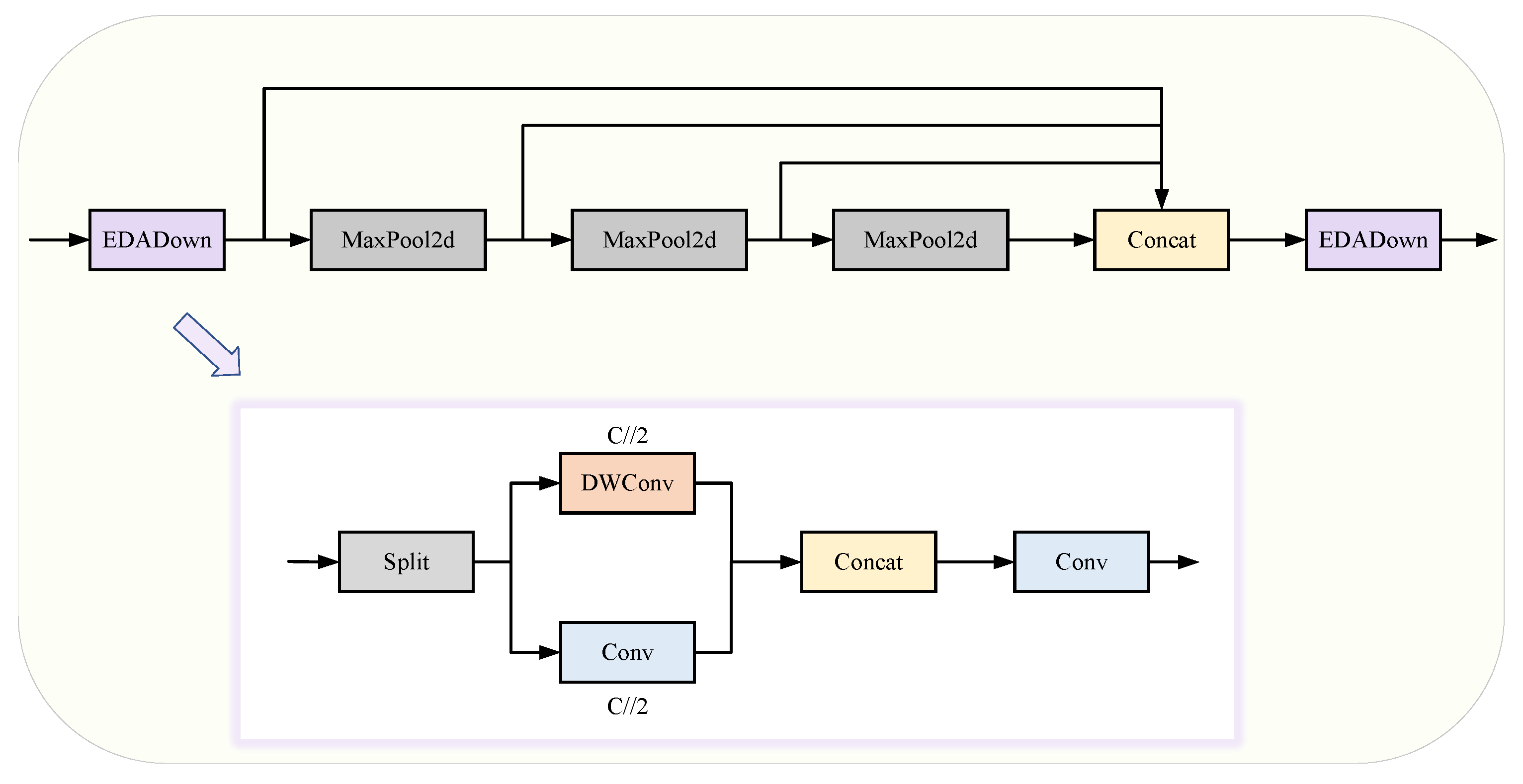 Sensors 25 02534 g004