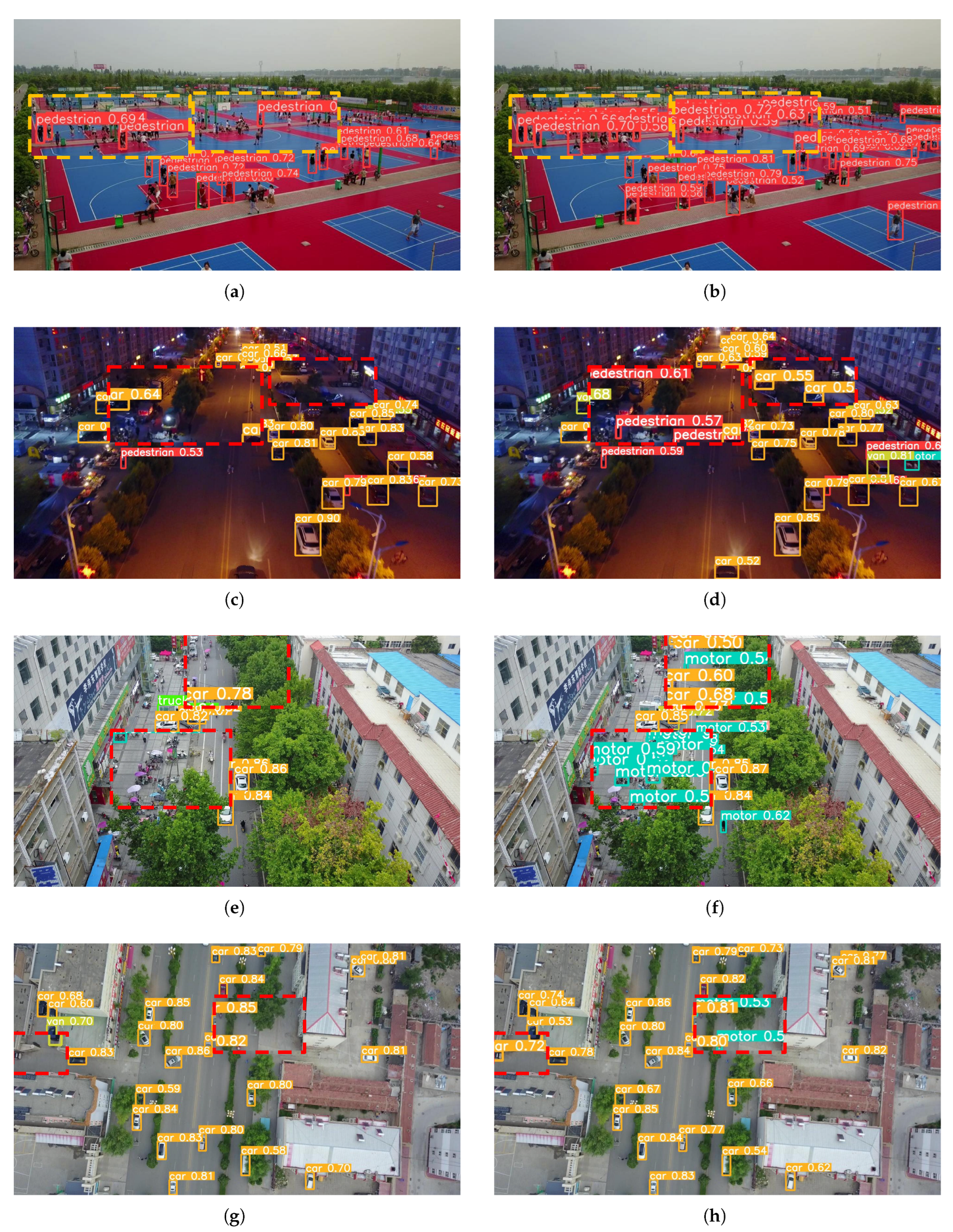 Sensors 25 02534 g008