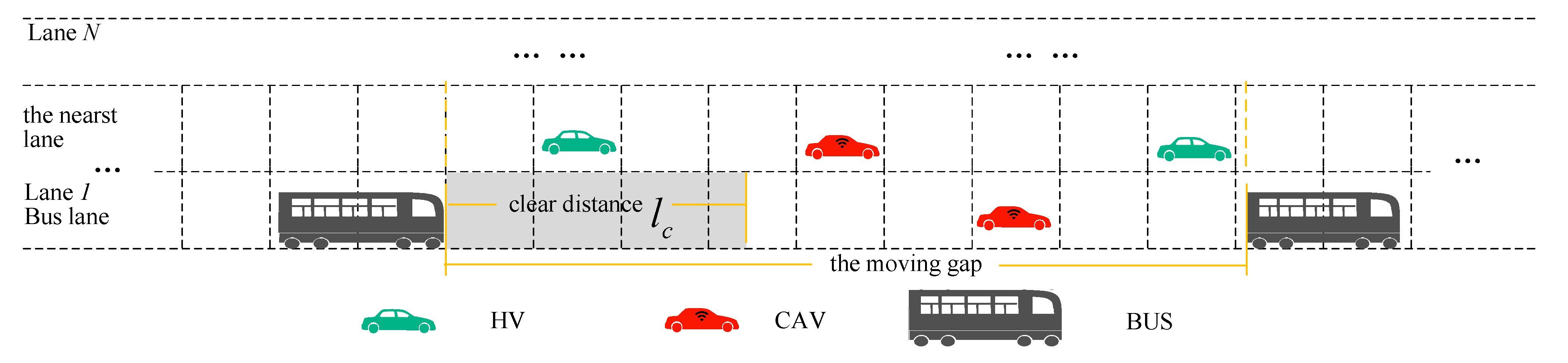 Sensors 25 02538 g002