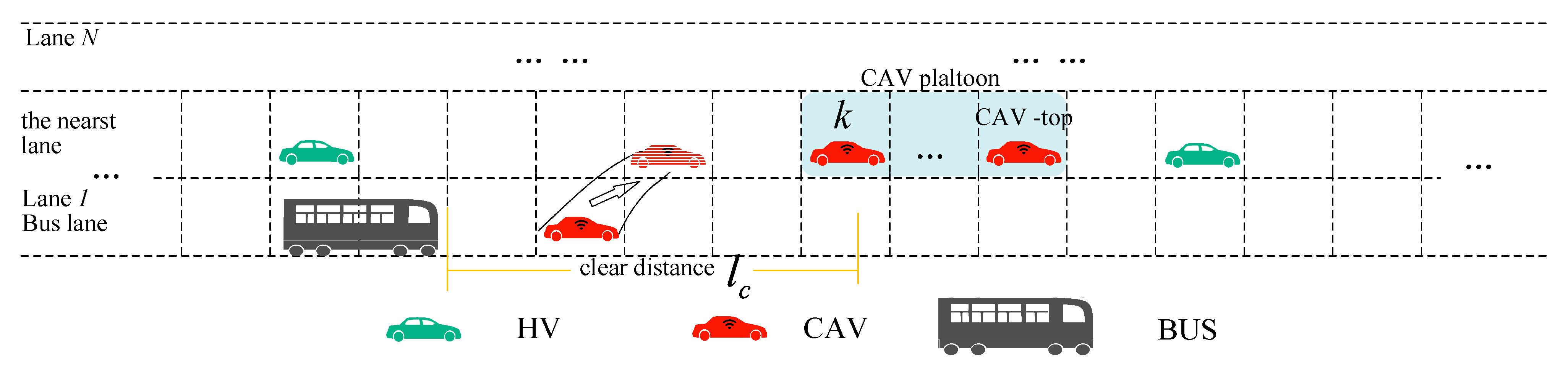Sensors 25 02538 g004