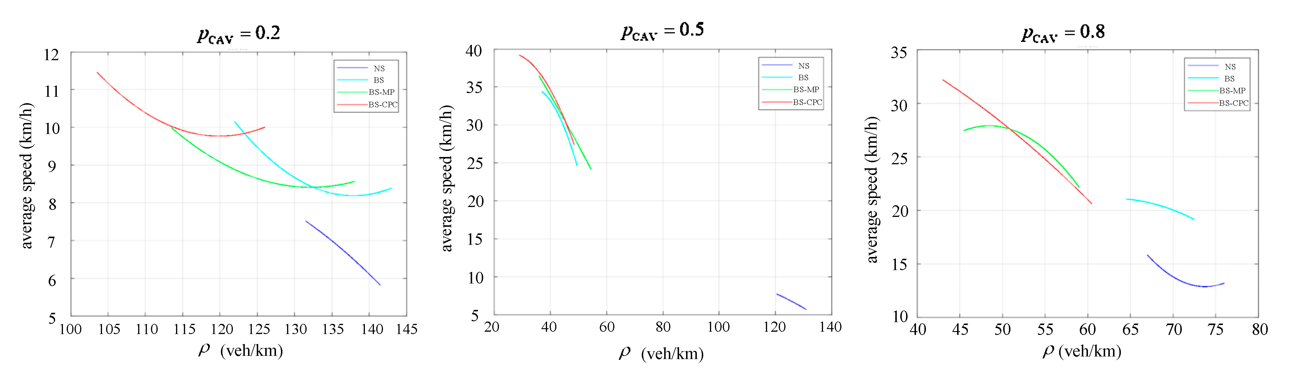 Sensors 25 02538 g010