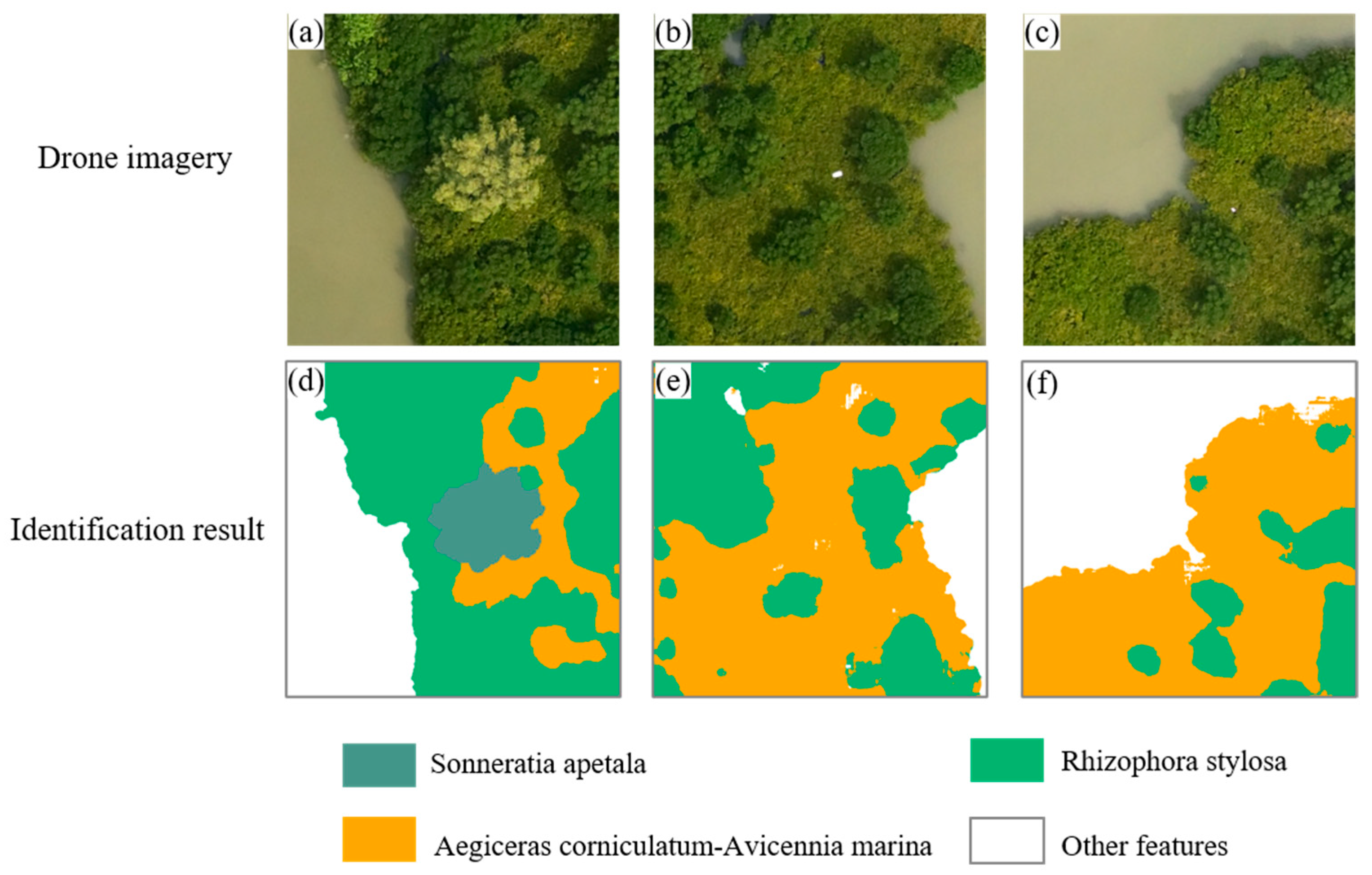 Sensors 25 02540 g012