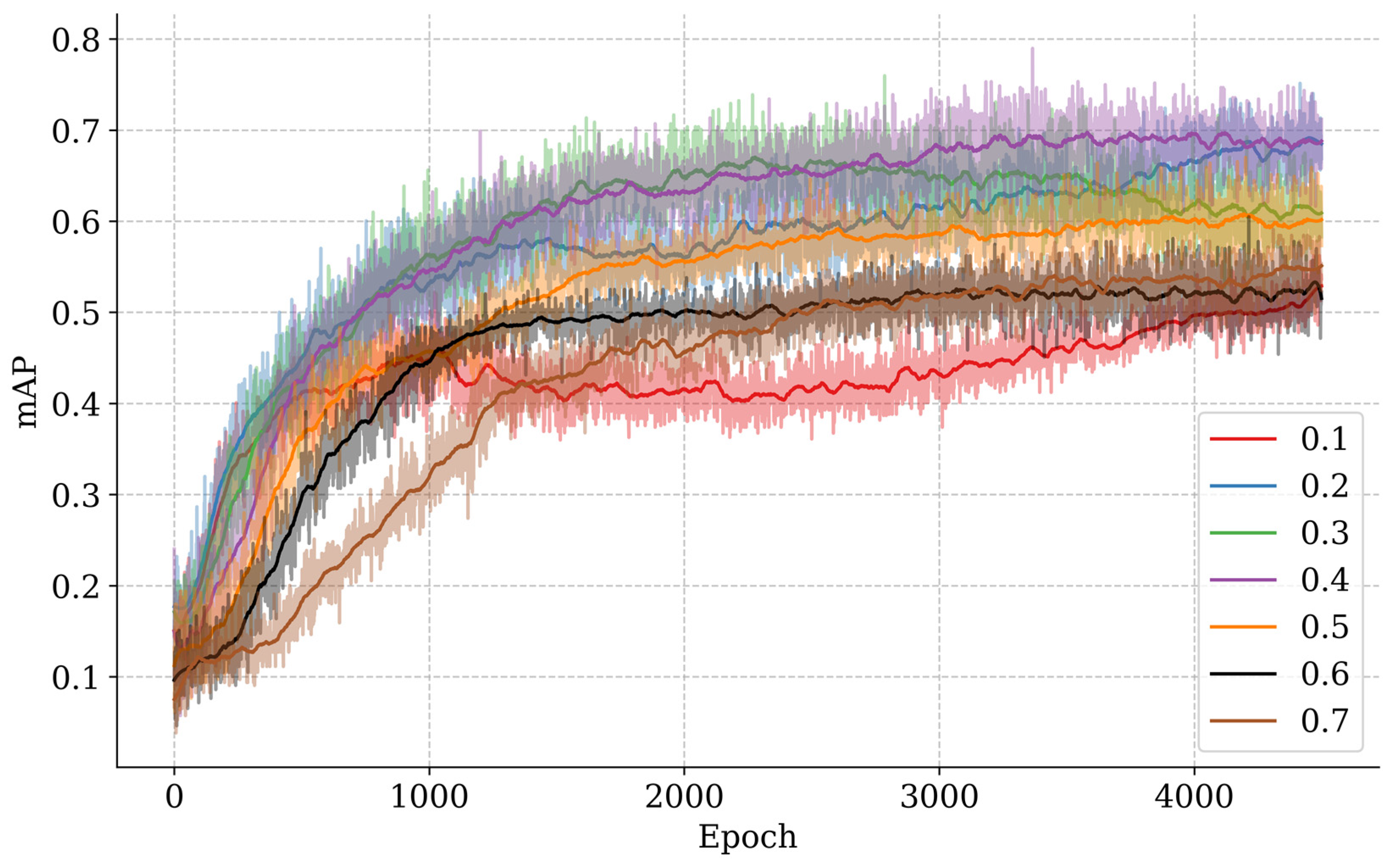 Sensors 25 02541 g008