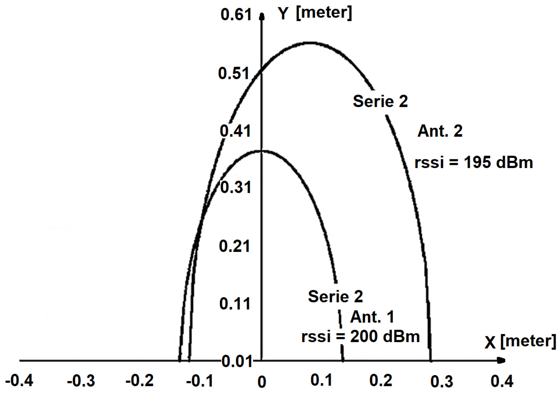 Sensors 25 02542 g018