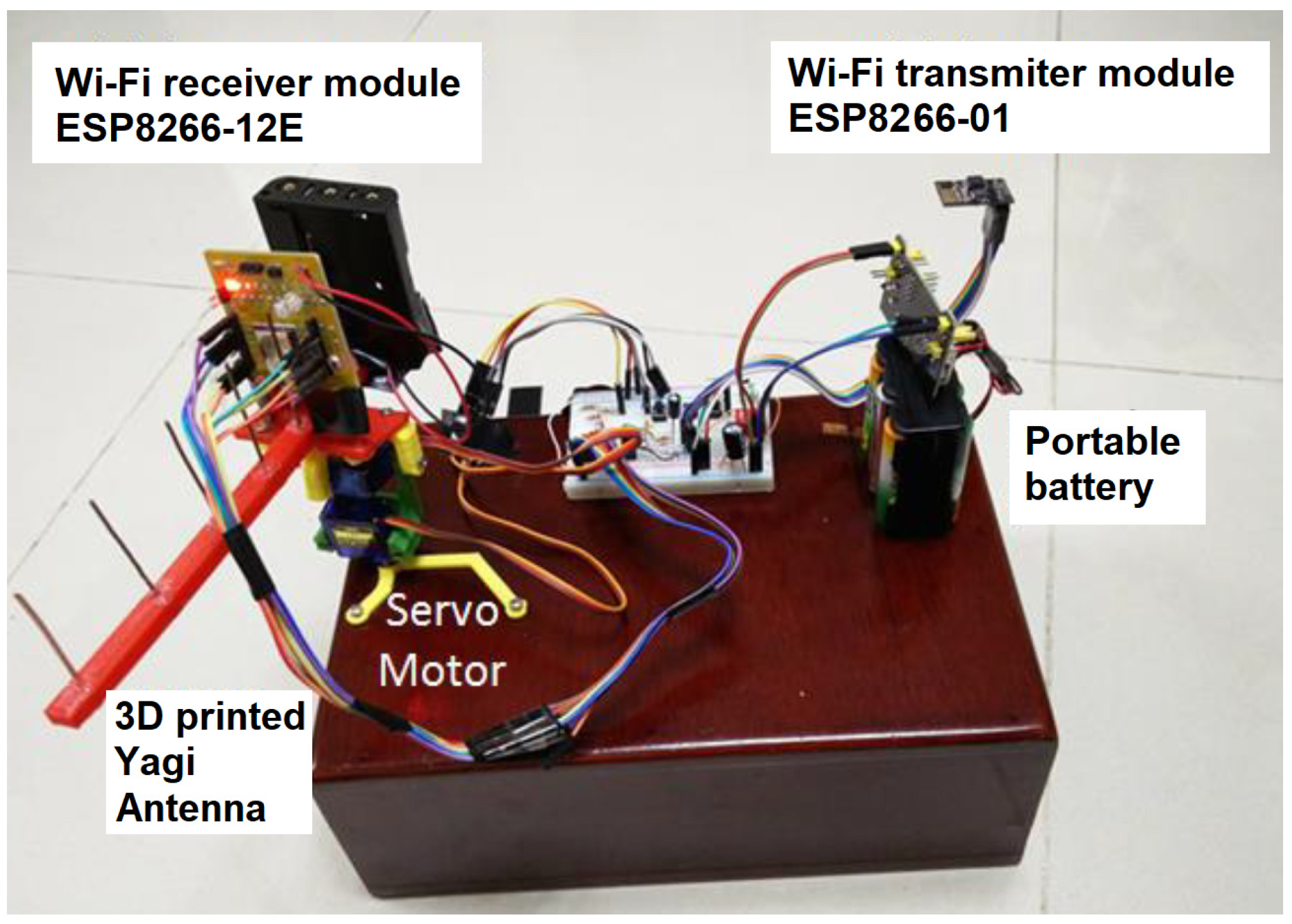 Sensors 25 02542 g022