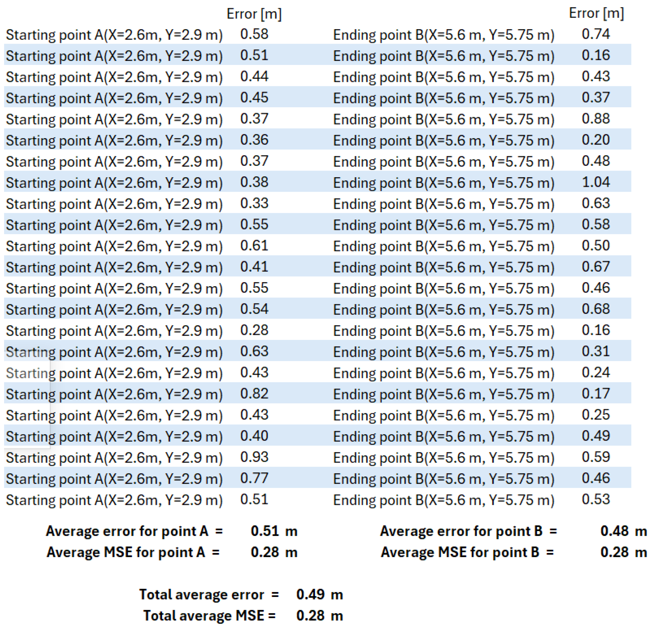 Sensors 25 02542 g026