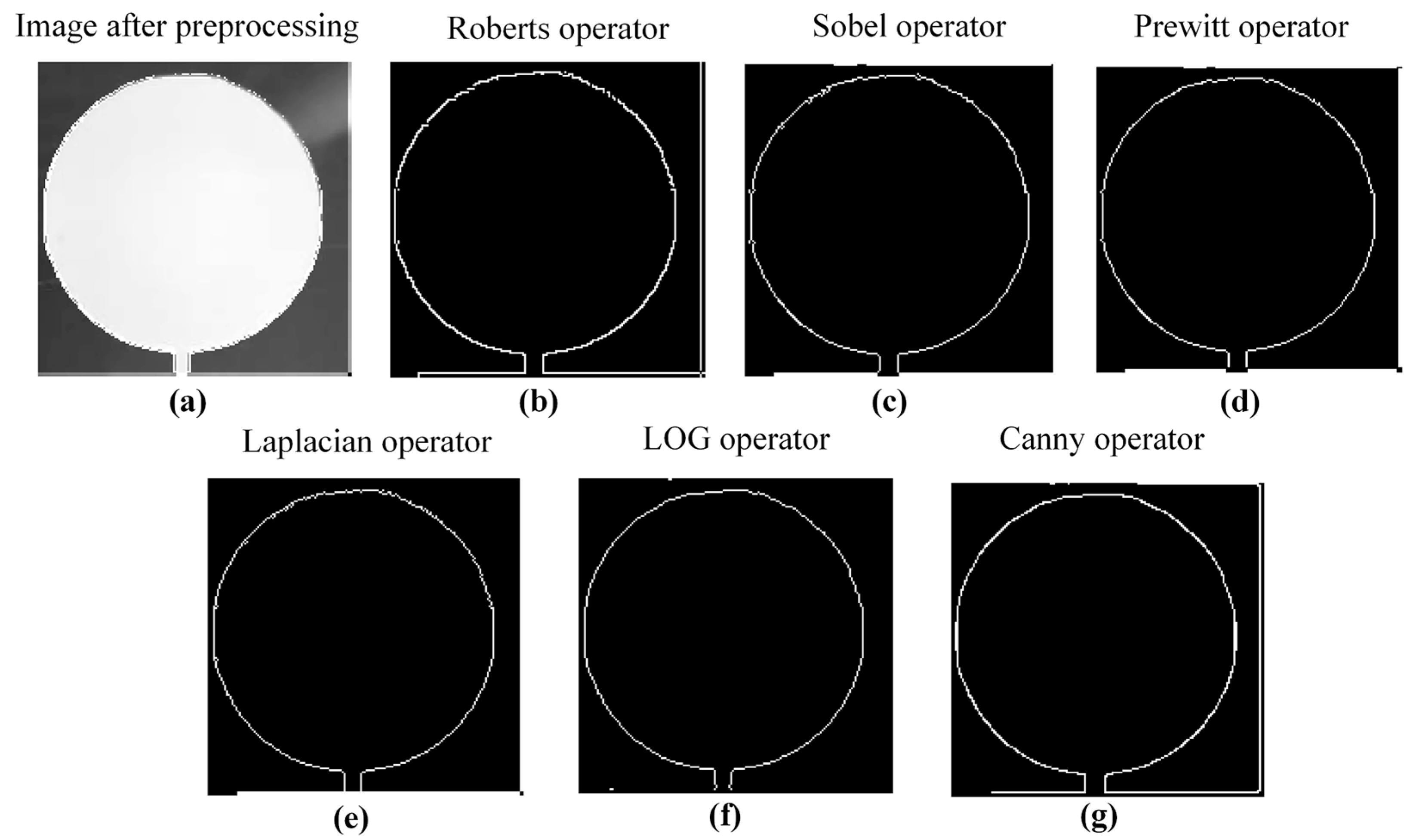 Sensors 25 02543 g012