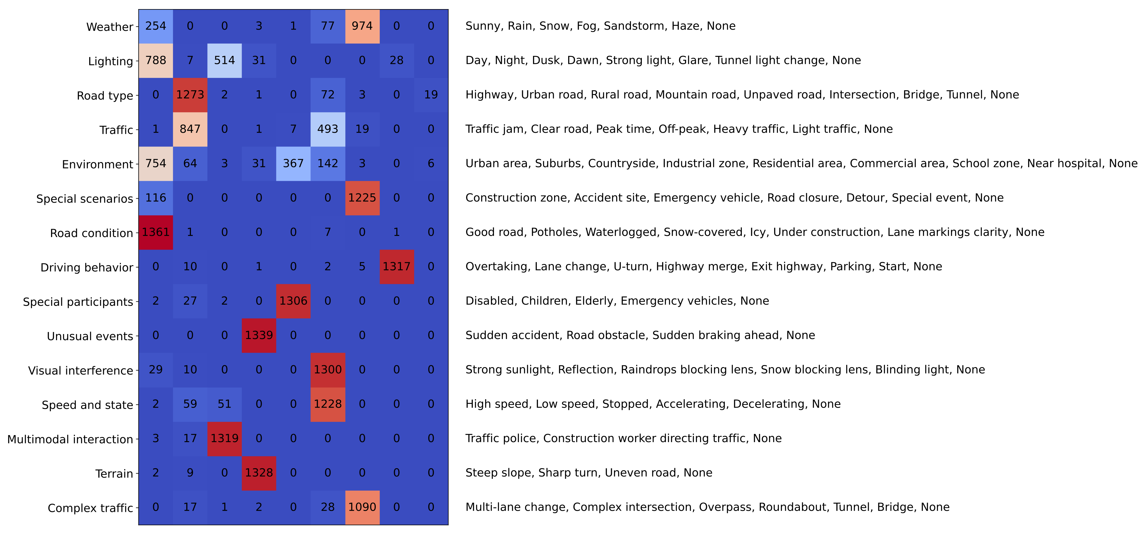Sensors 25 02546 g002