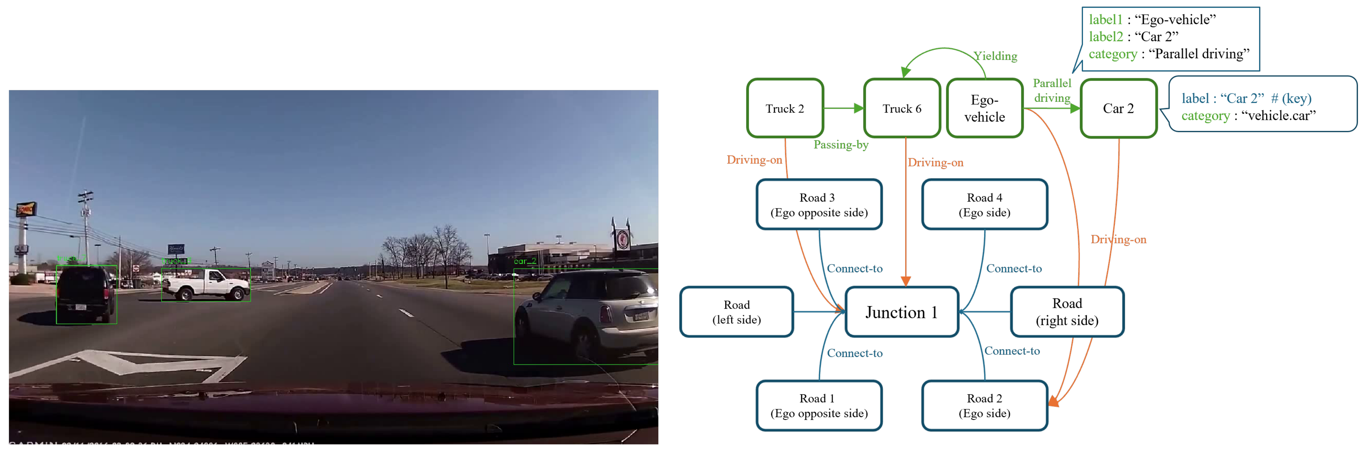 Sensors 25 02546 g003