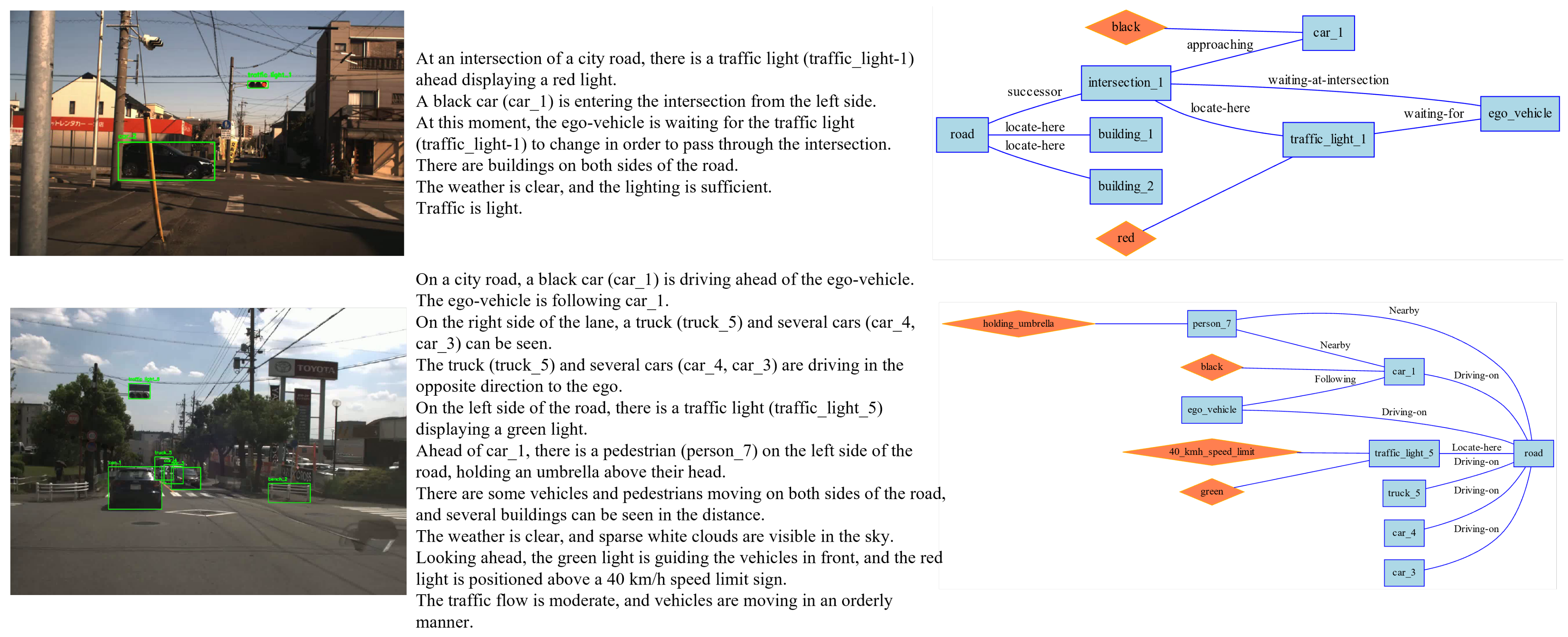 Sensors 25 02546 g004